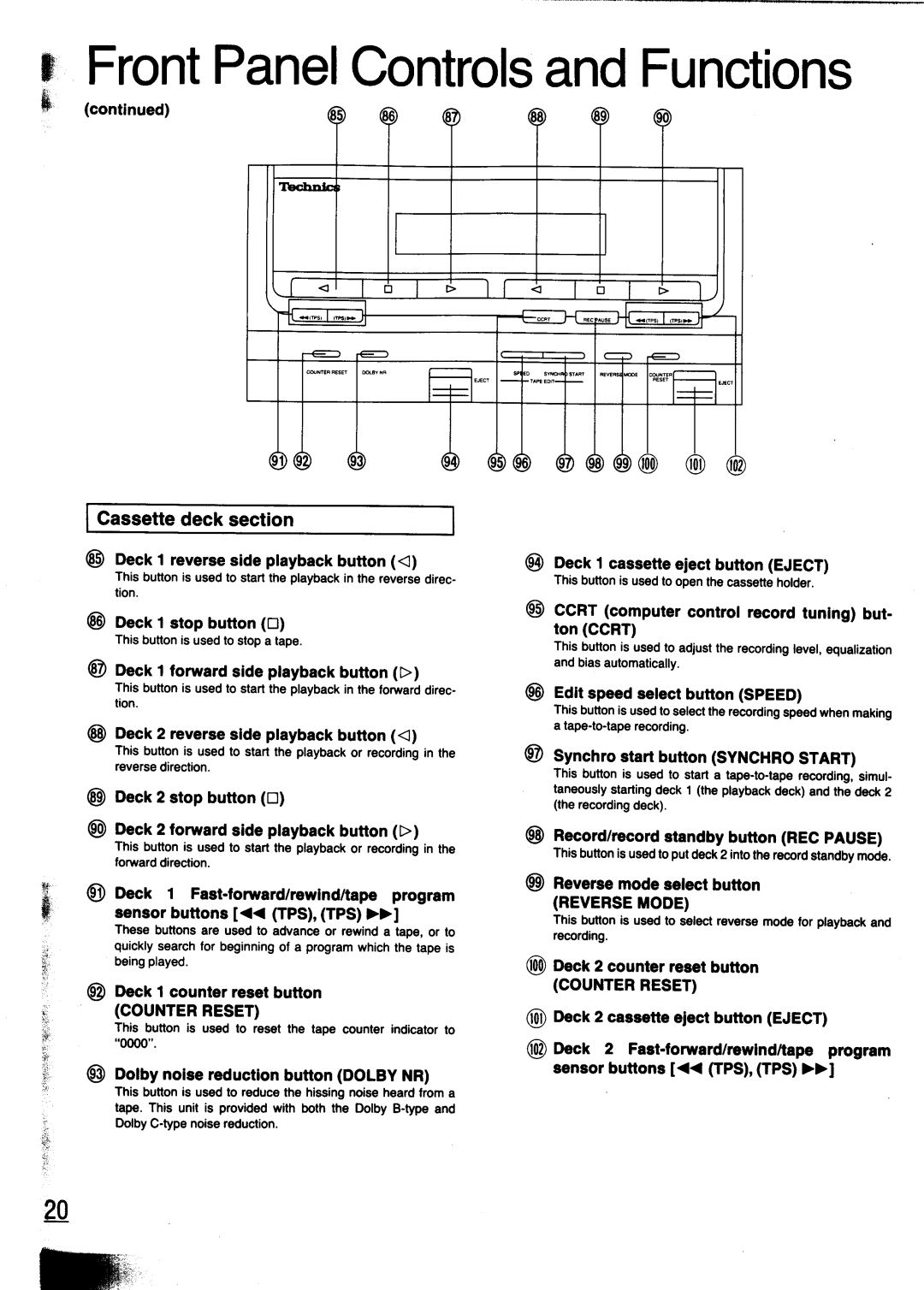 Technics SC-CH700 manual 