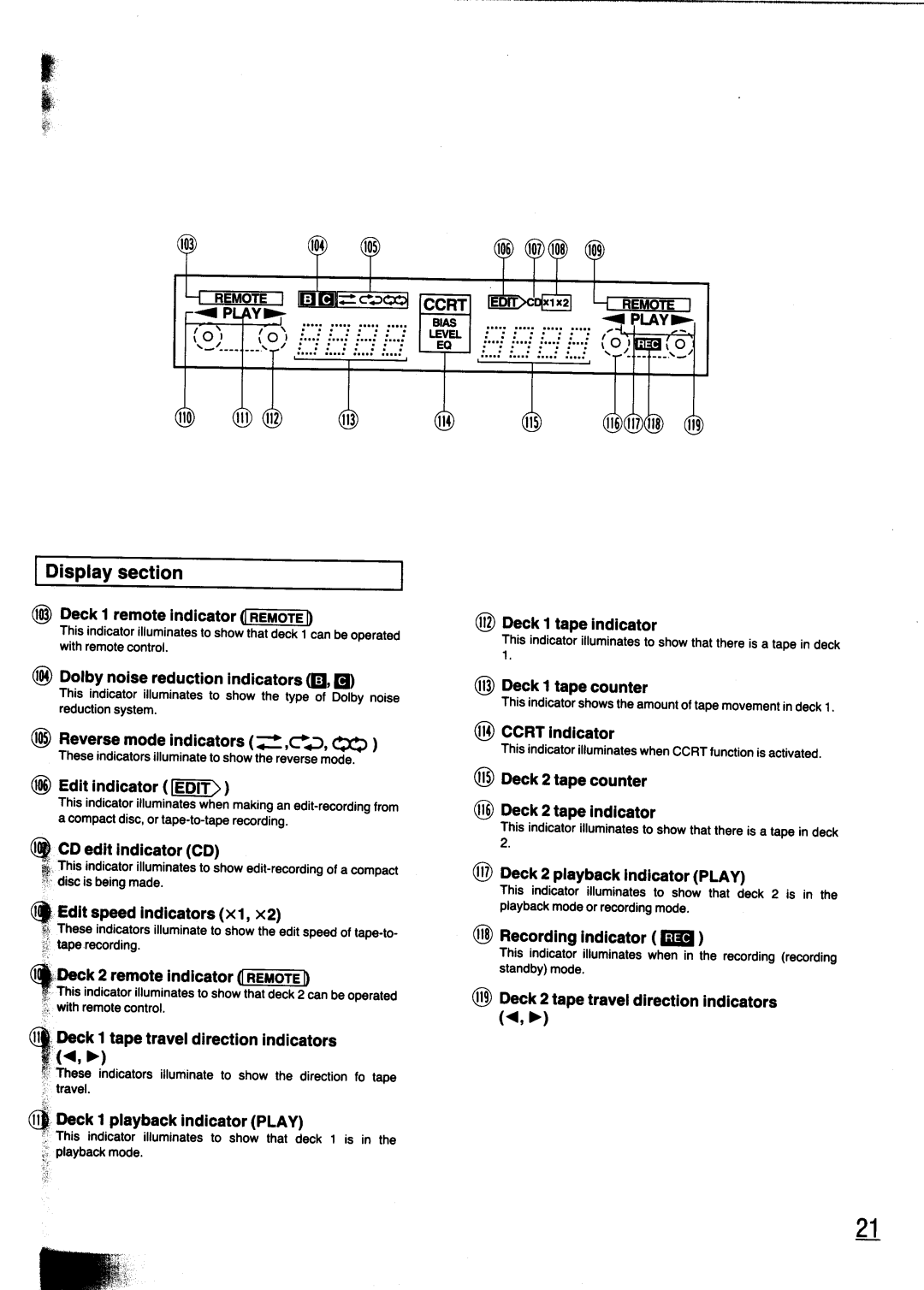 Technics SC-CH700 manual 