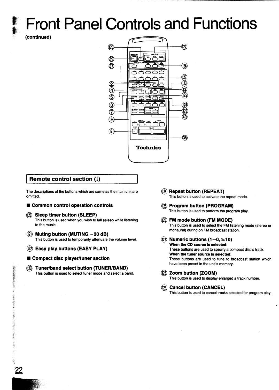 Technics SC-CH700 manual 