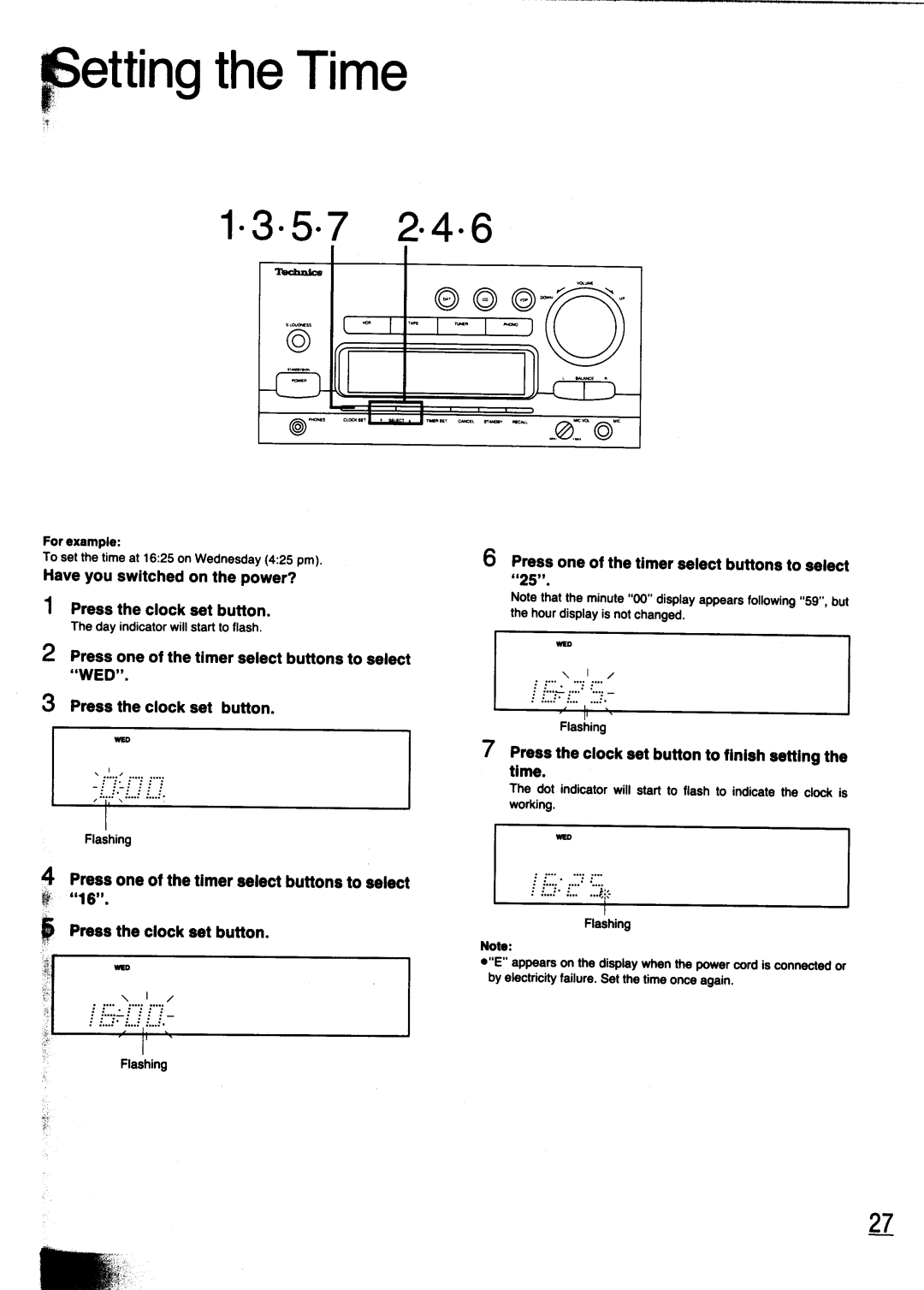 Technics SC-CH700 manual 