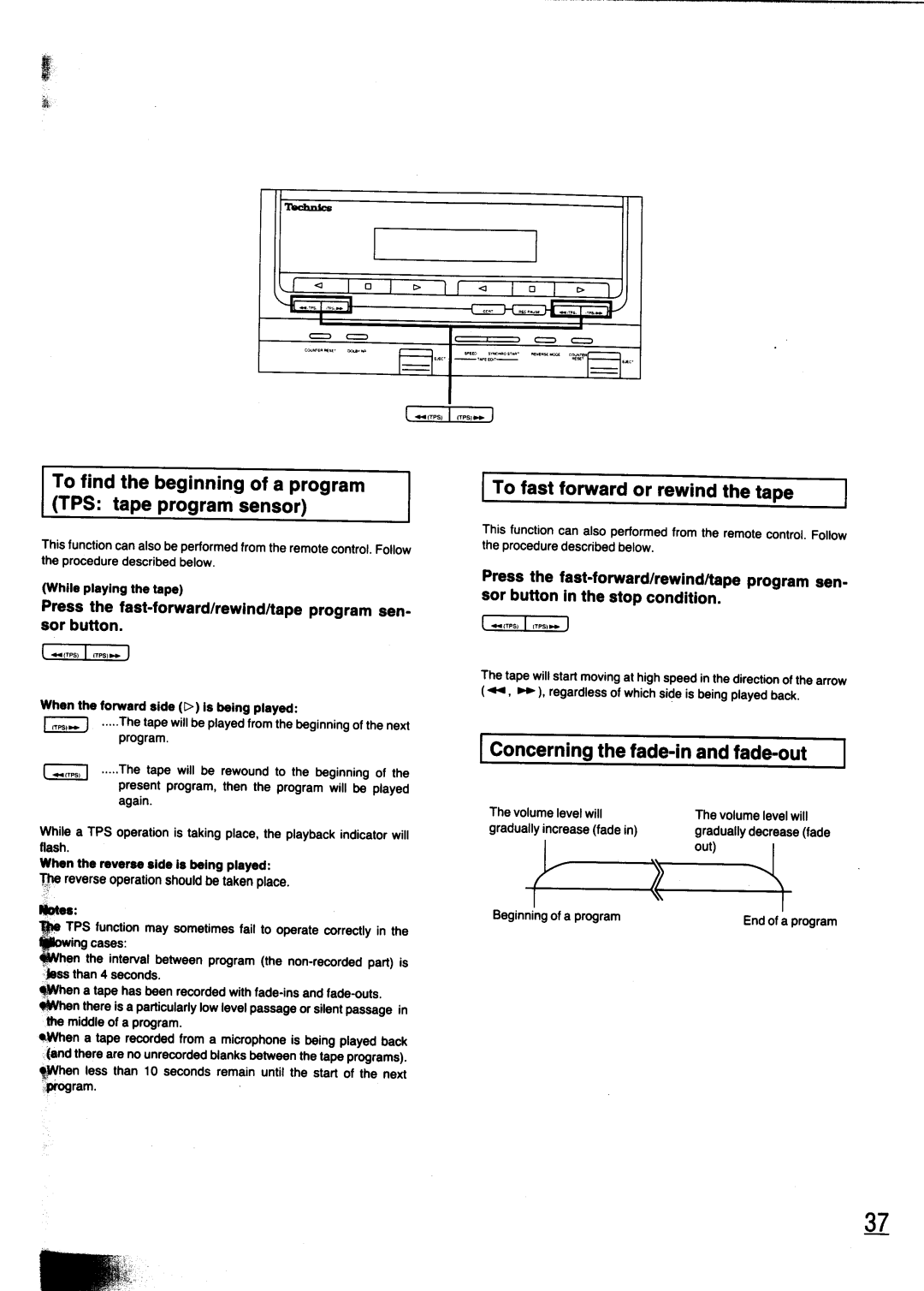 Technics SC-CH700 manual 