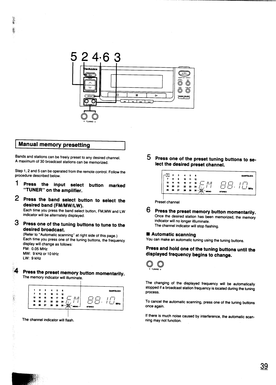 Technics SC-CH700 manual 