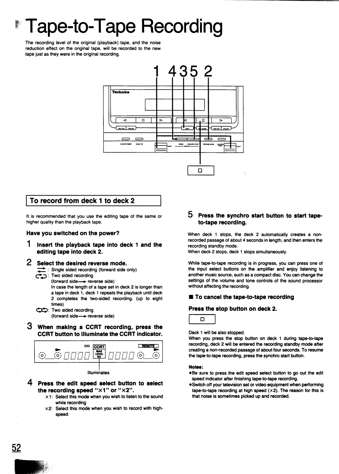 Technics SC-CH700 manual 