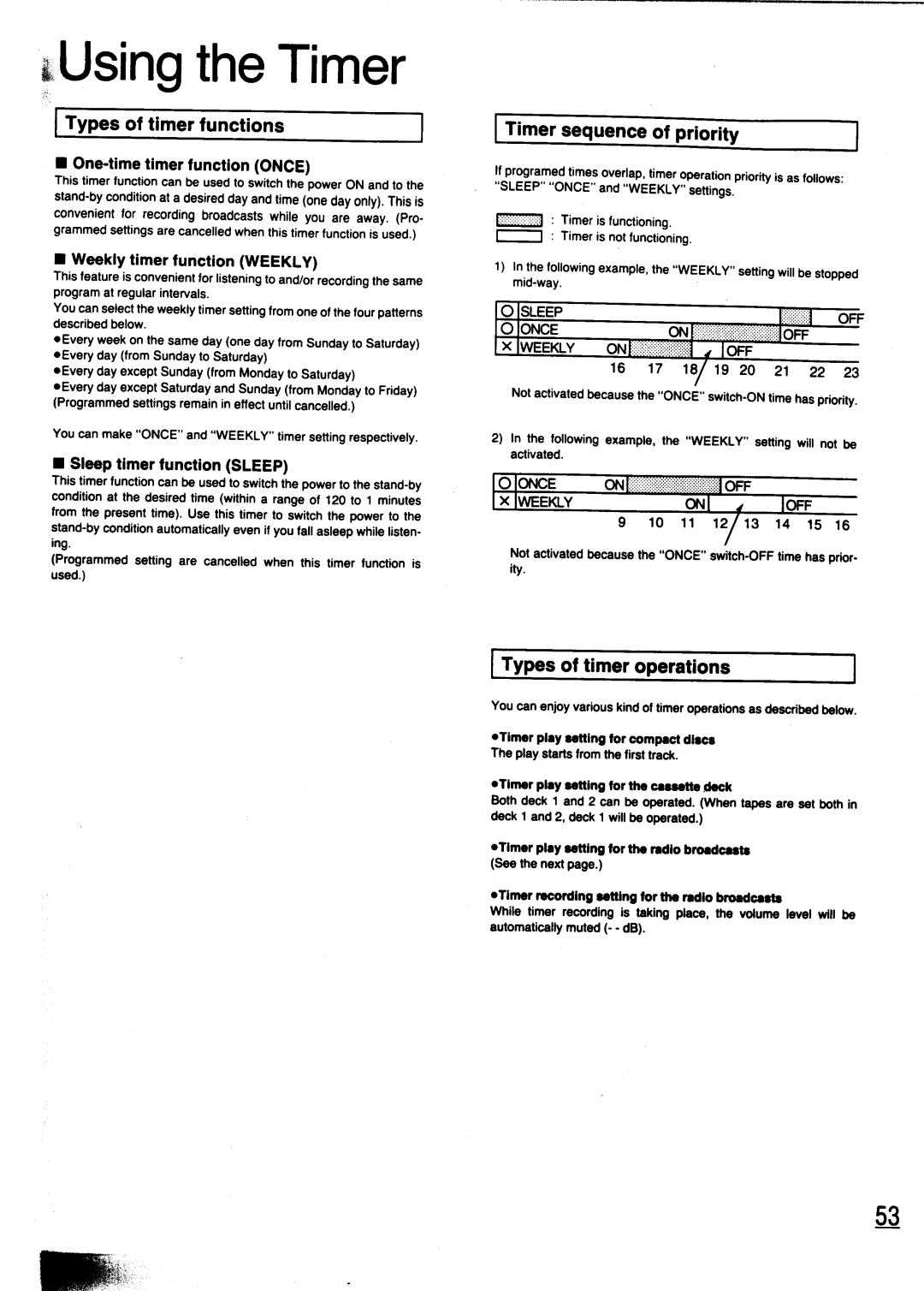 Technics SC-CH700 manual 