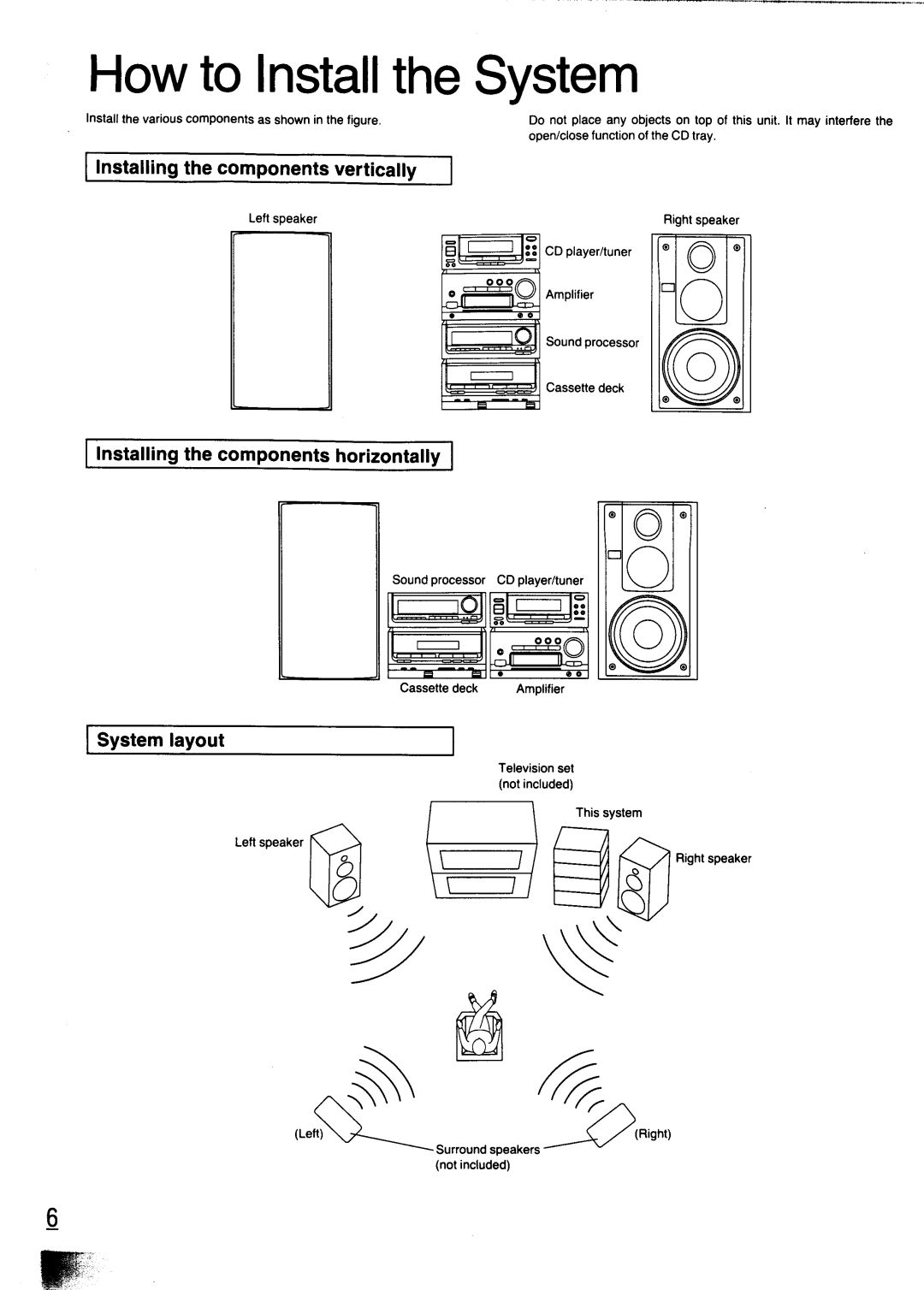 Technics SC-CH700 manual 