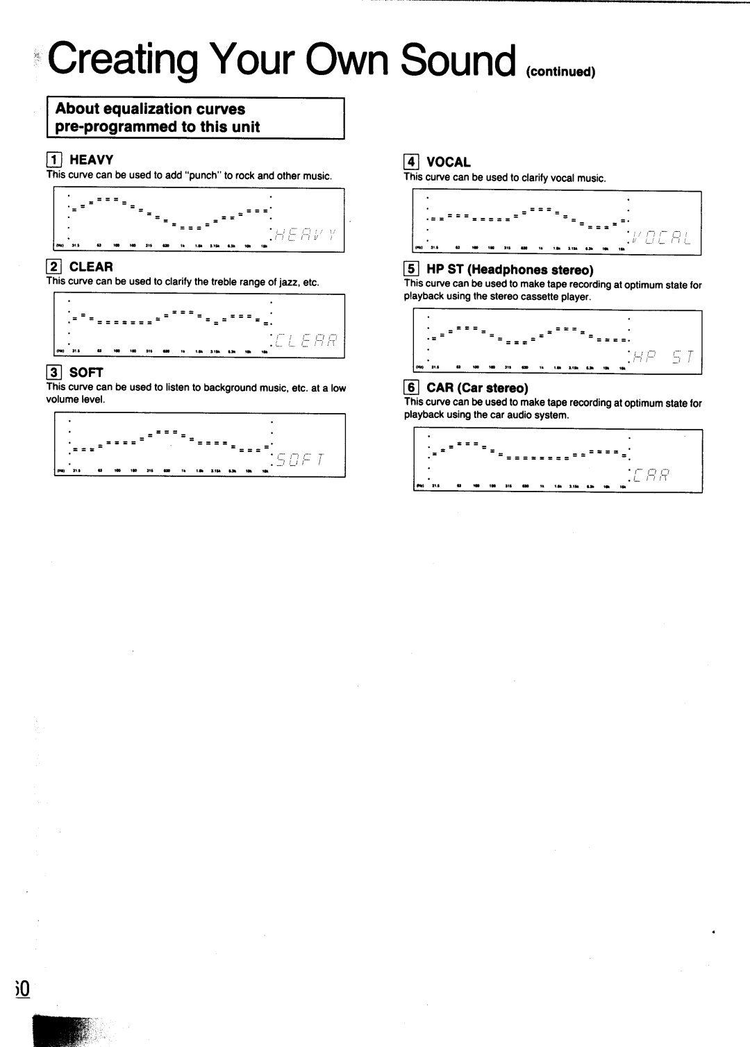 Technics SC-CH700 manual 