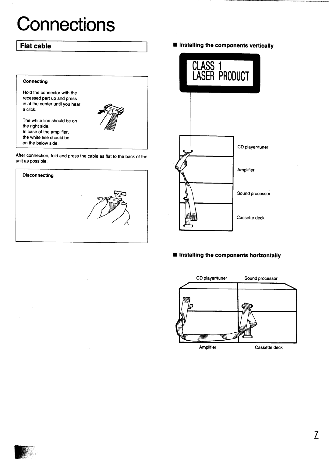 Technics SC-CH700 manual 