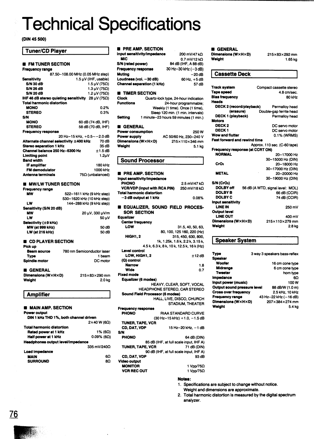 Technics SC-CH700 manual 