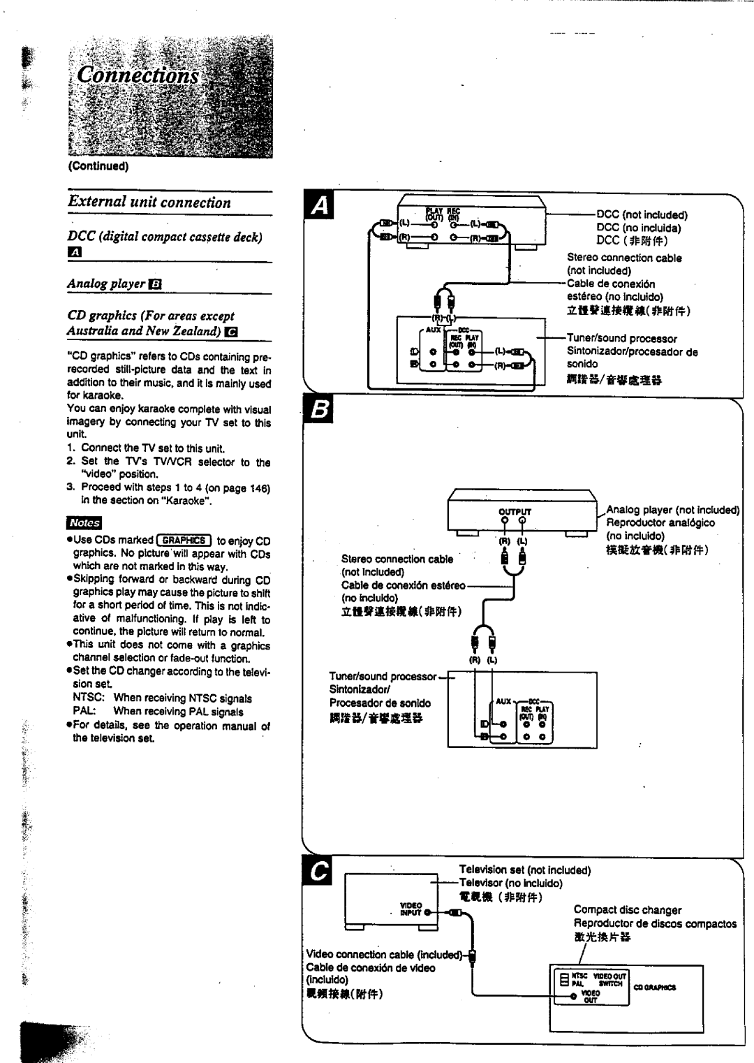 Technics SC-CH717 manual 