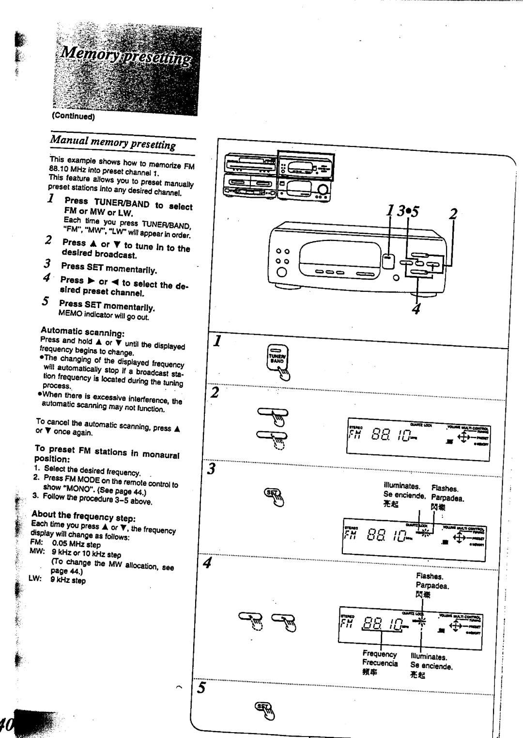 Technics SC-CH717 manual 