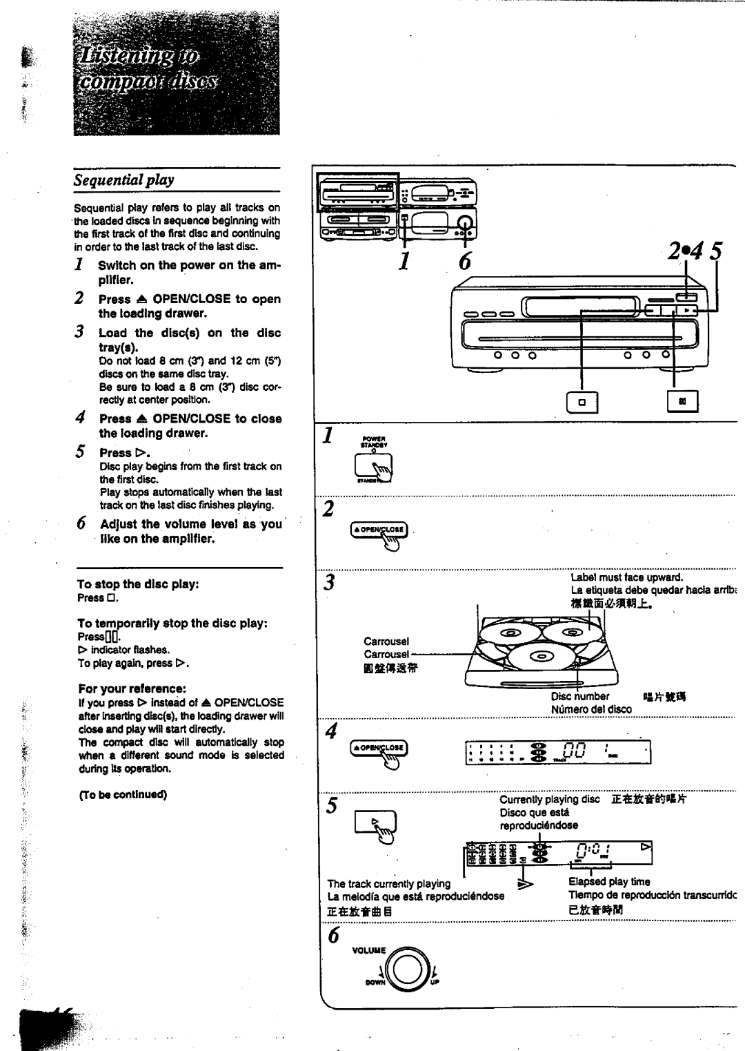 Technics SC-CH717 manual 