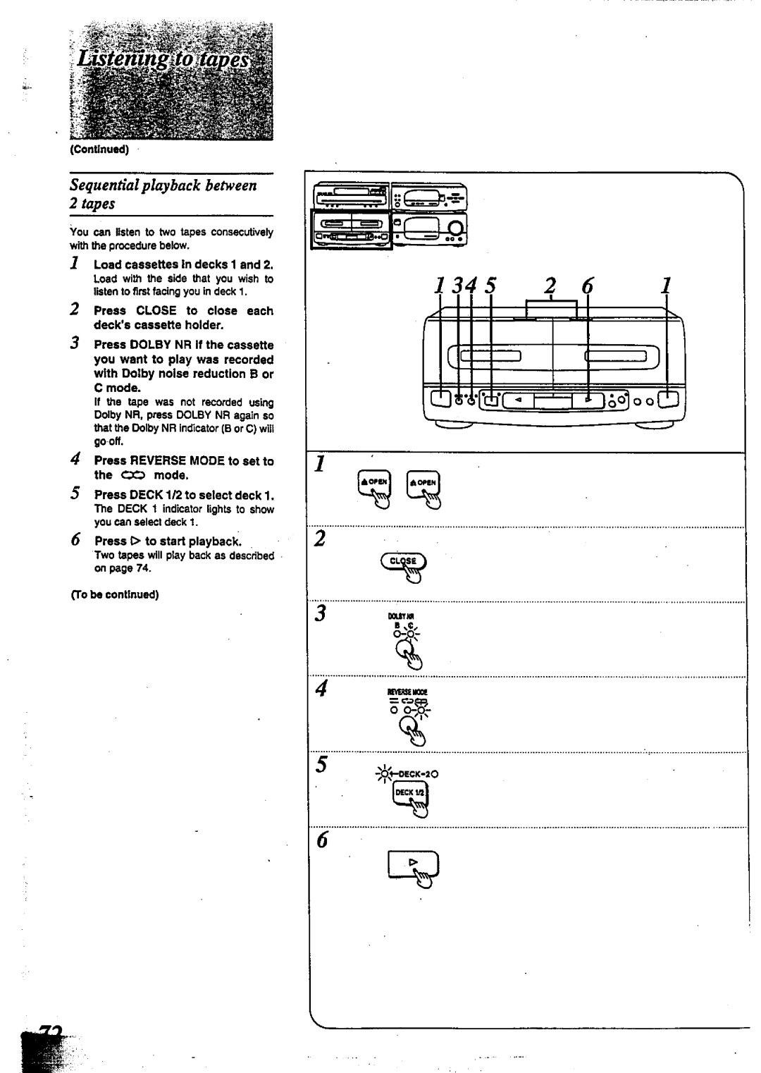 Technics SC-CH717 manual 