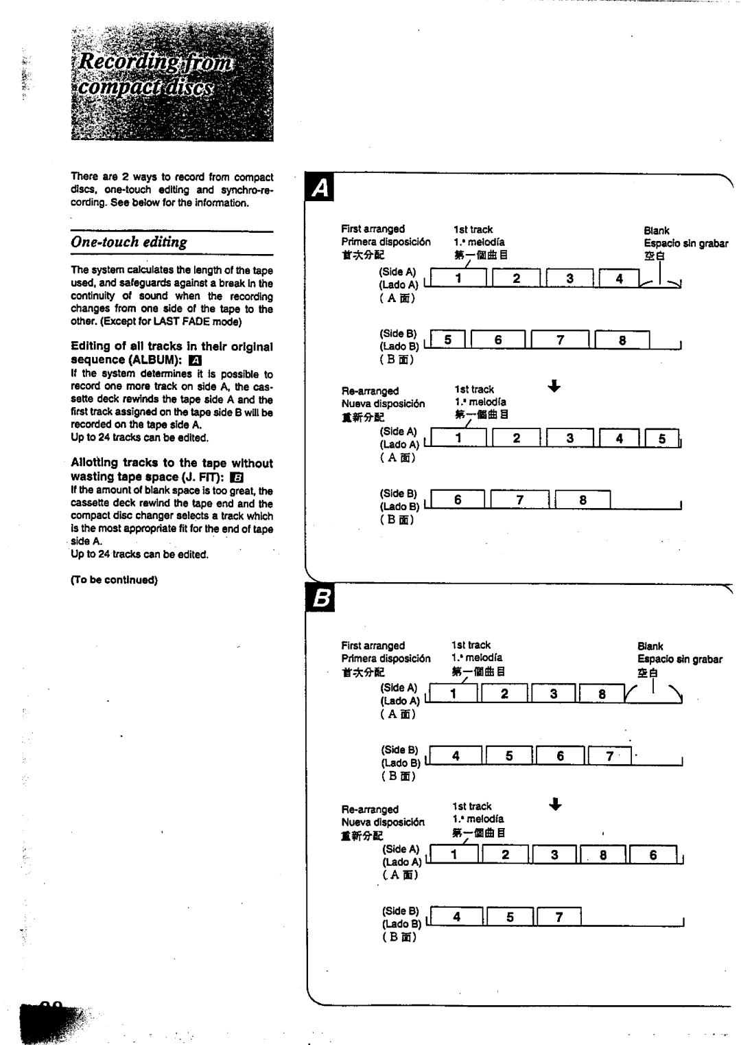 Technics SC-CH717 manual 