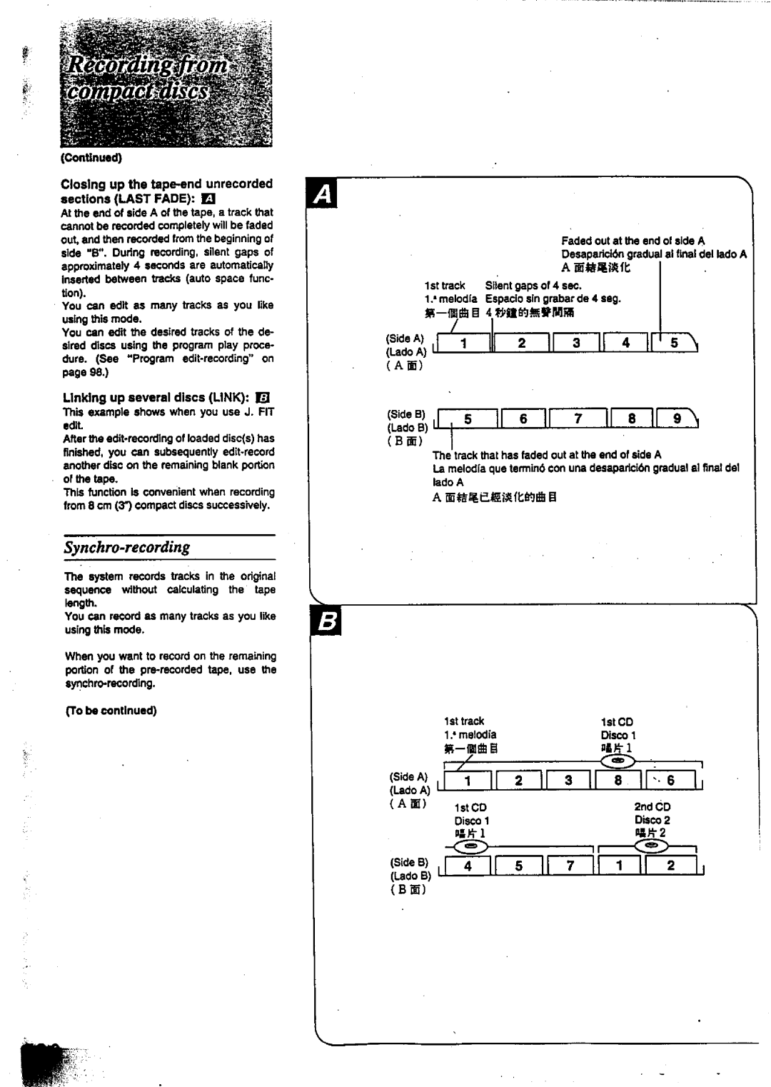 Technics SC-CH717 manual 