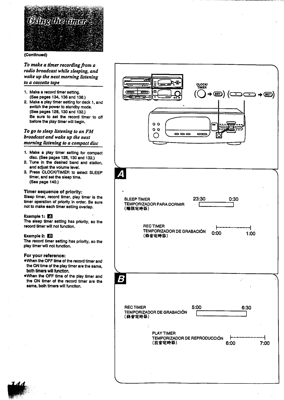 Technics SC-CH717 manual 