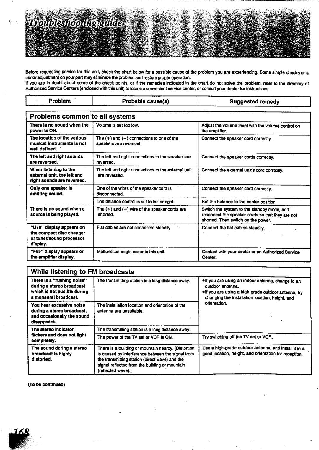 Technics SC-CH717 manual 