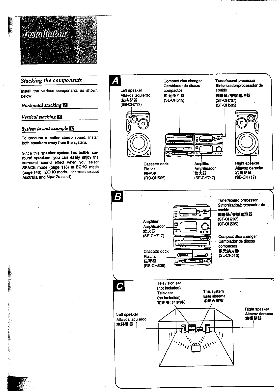 Technics SC-CH717 manual 