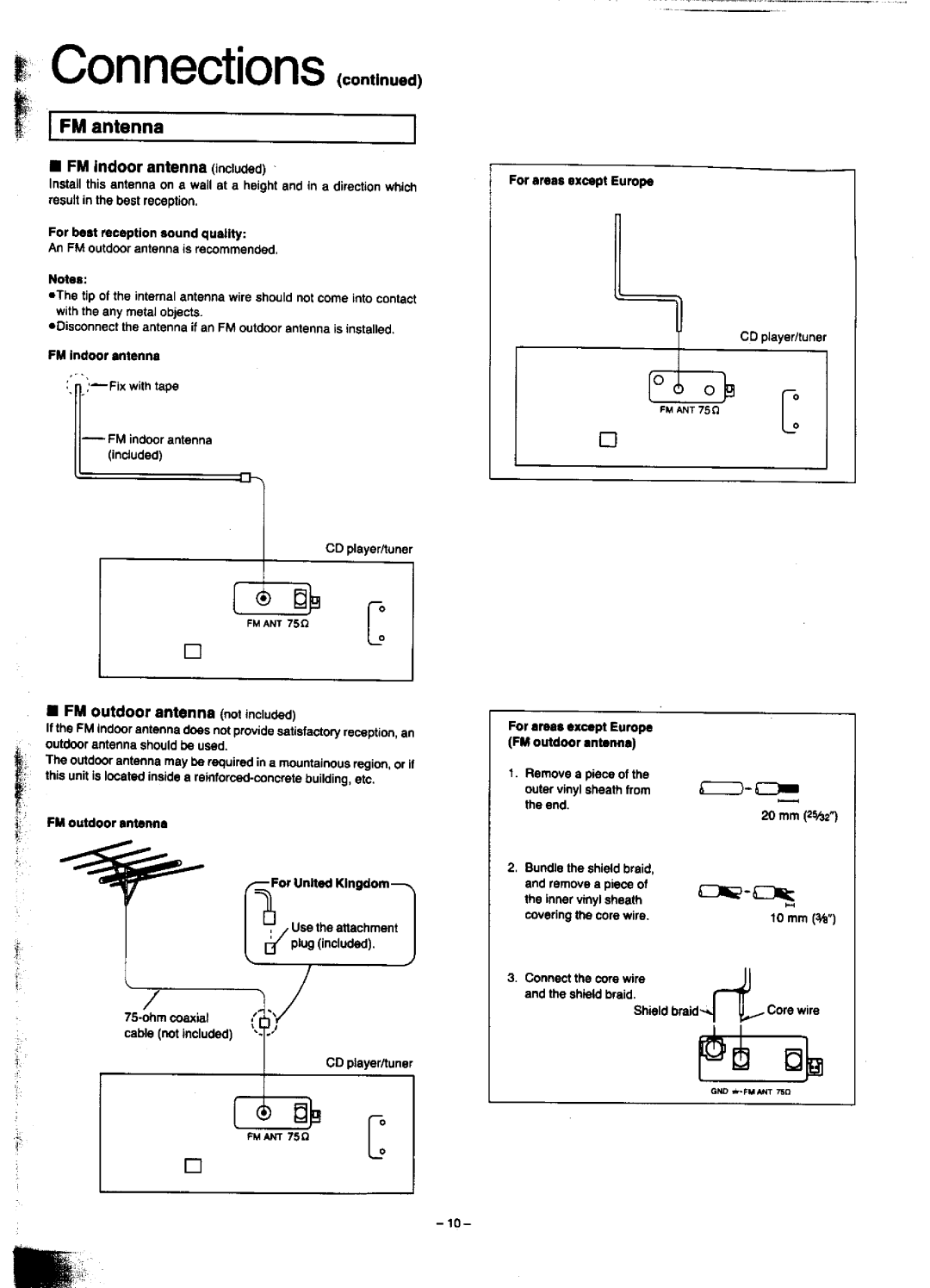 Technics SC-CH900 manual 