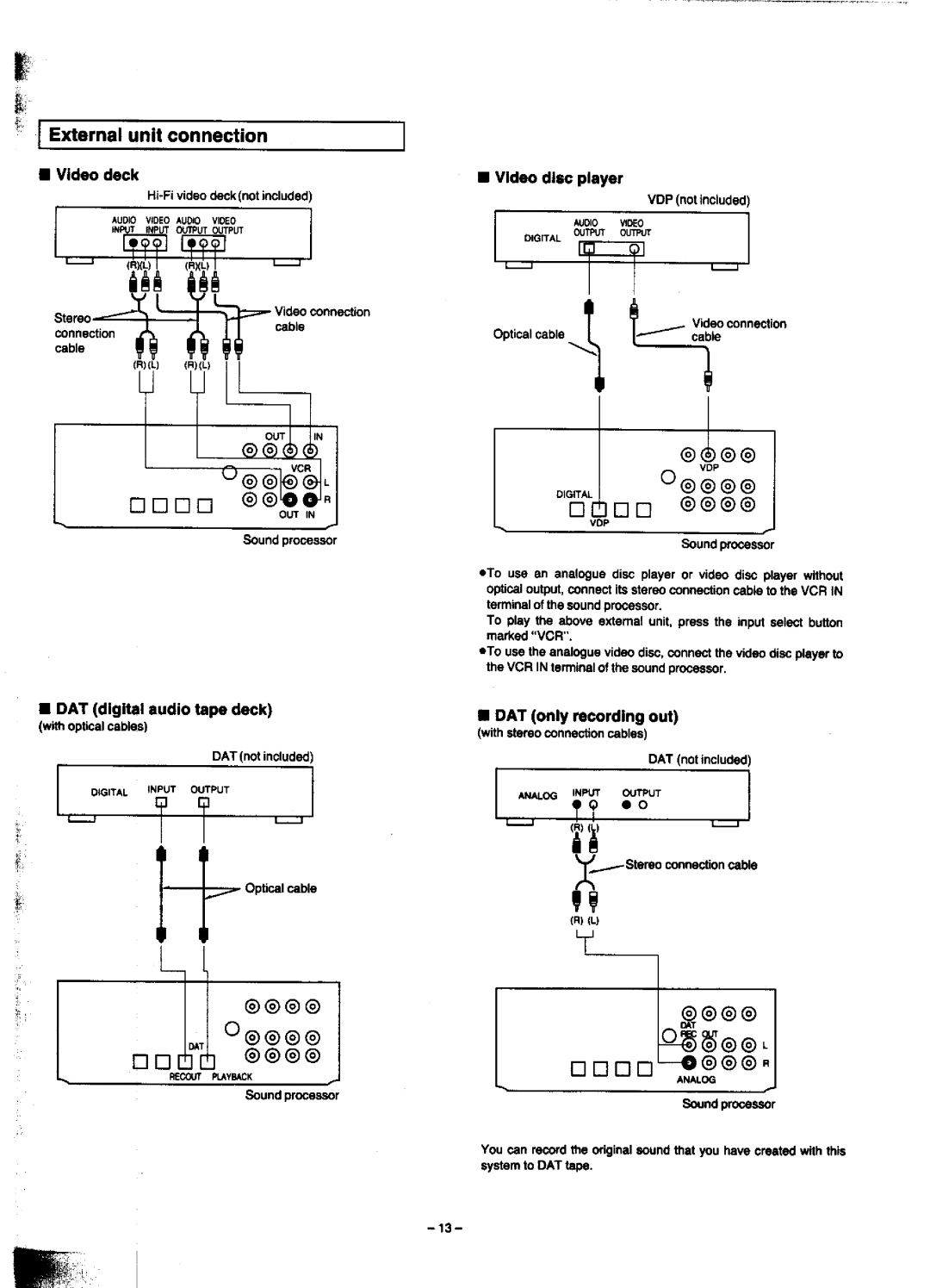 Technics SC-CH900 manual 