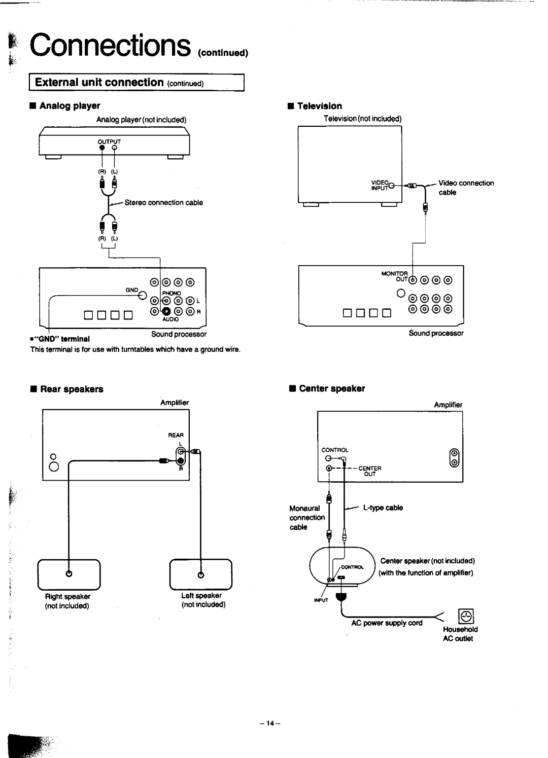 Technics SC-CH900 manual 