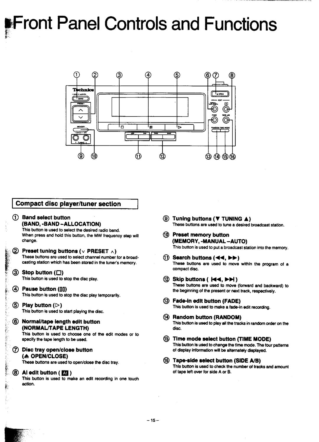 Technics SC-CH900 manual 