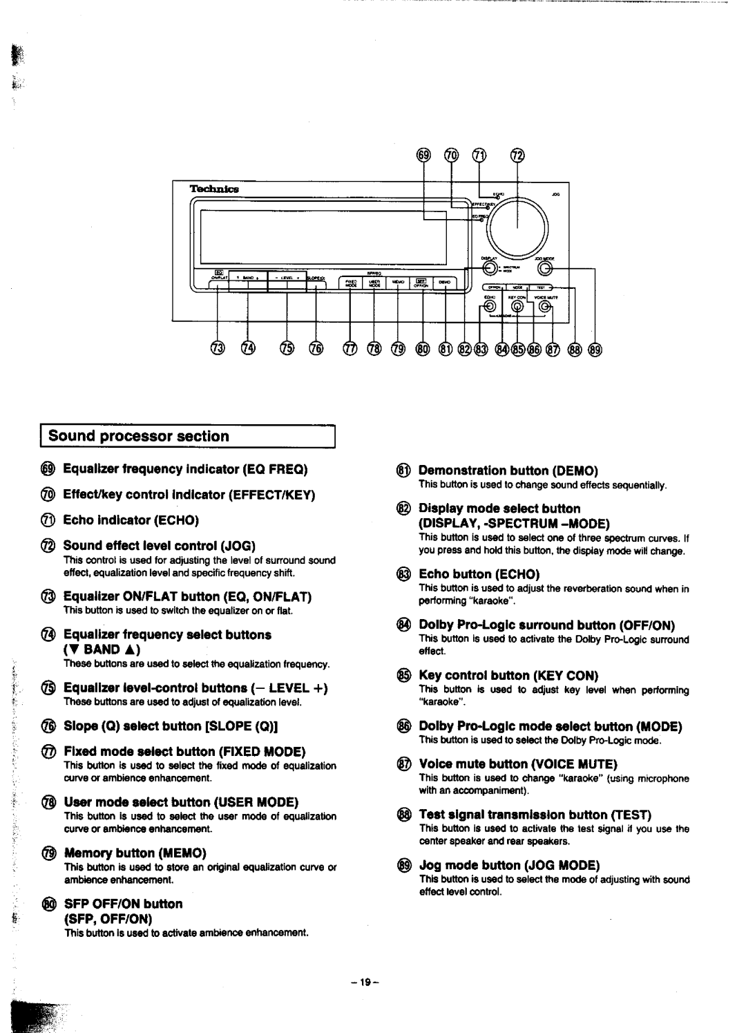 Technics SC-CH900 manual 