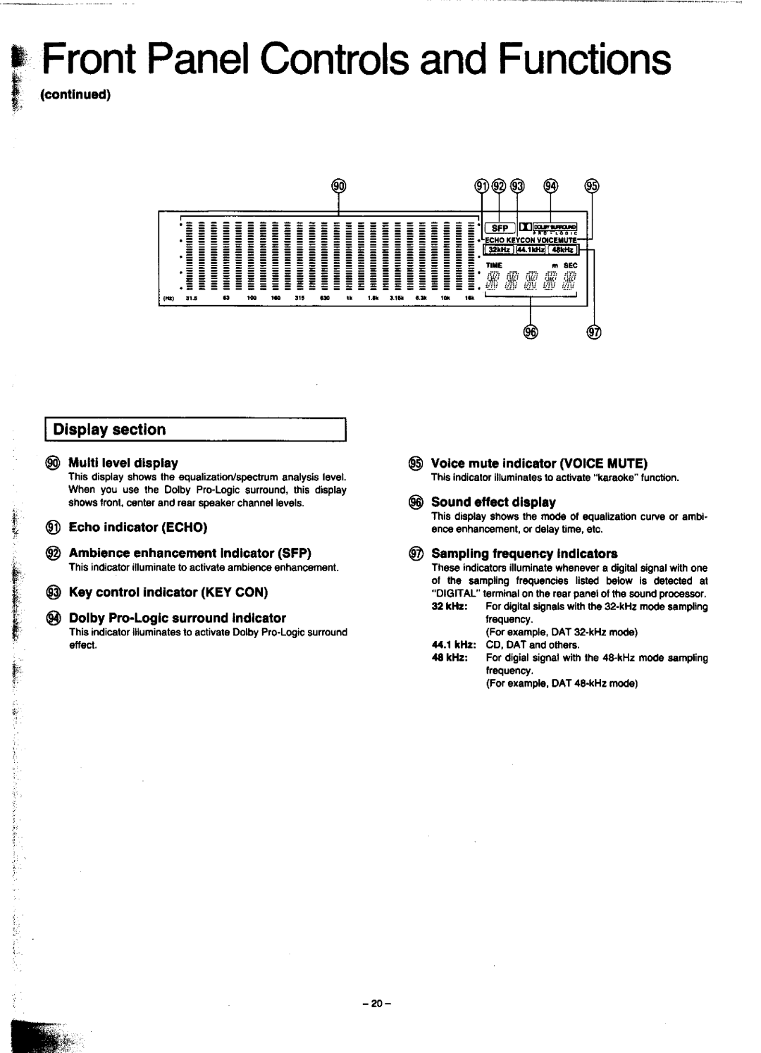 Technics SC-CH900 manual 