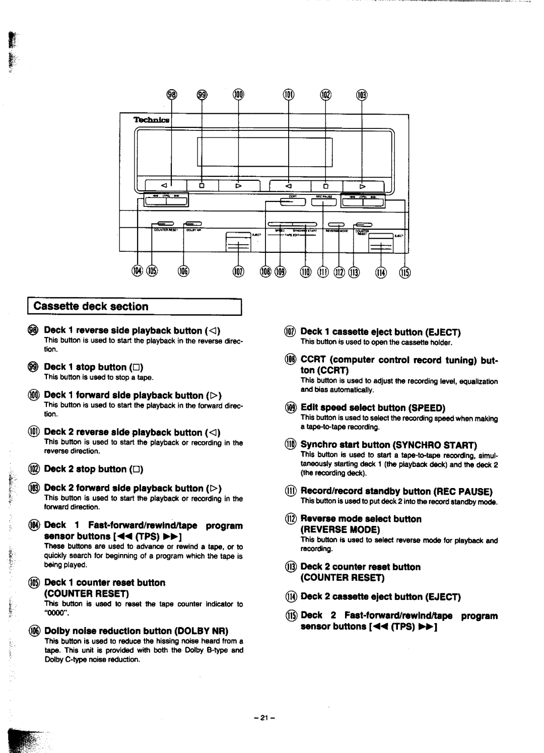 Technics SC-CH900 manual 