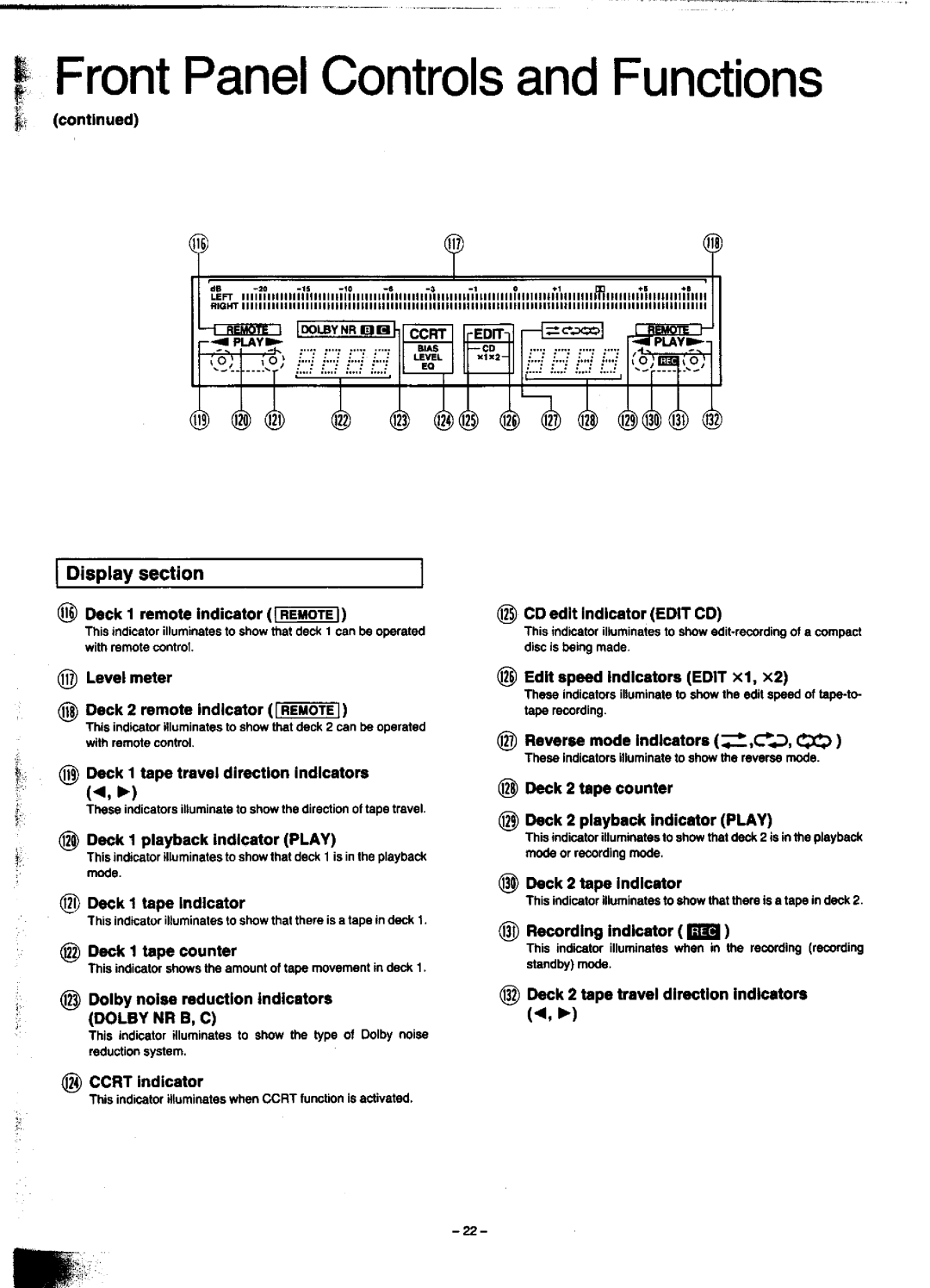 Technics SC-CH900 manual 