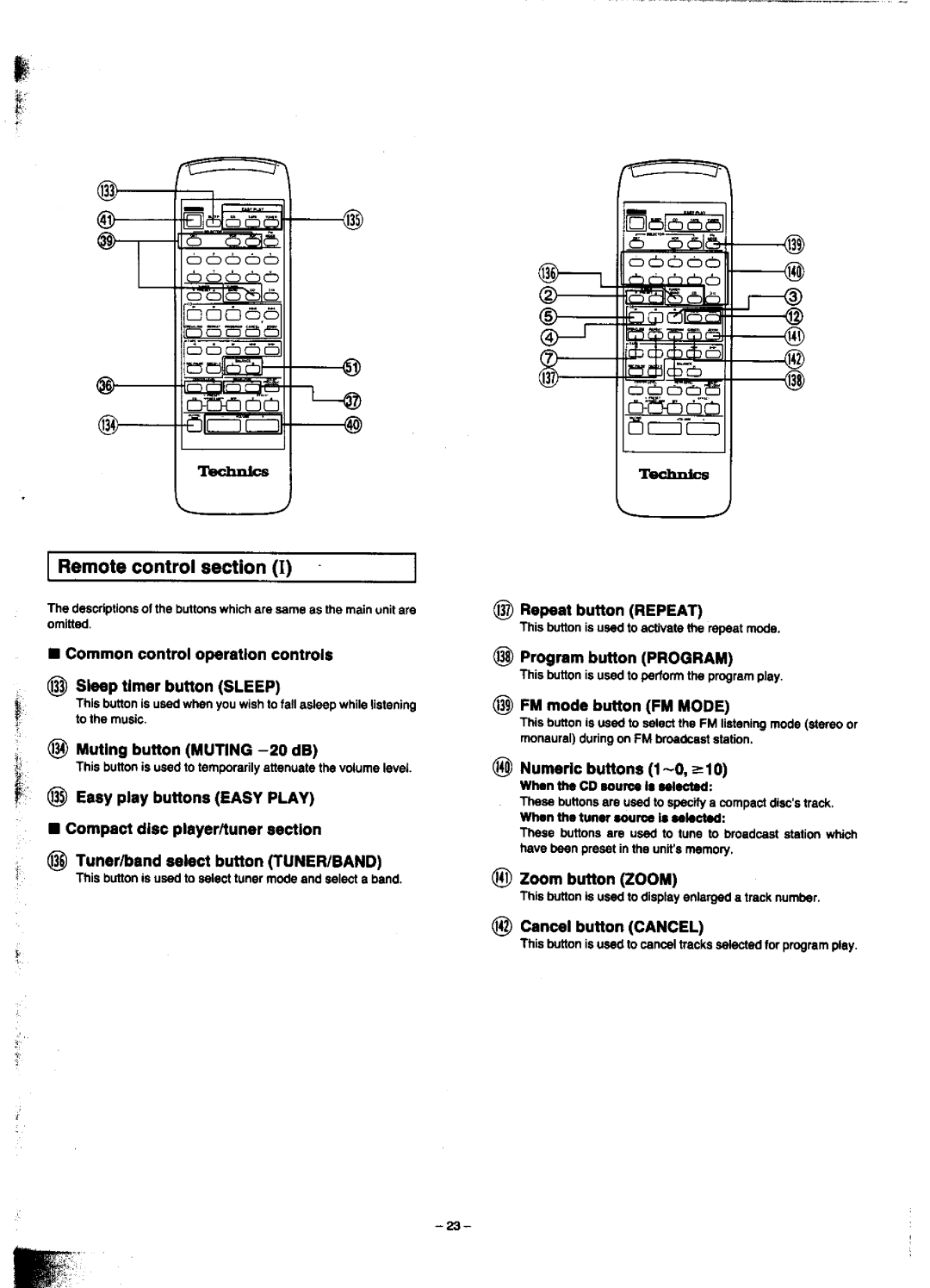 Technics SC-CH900 manual 