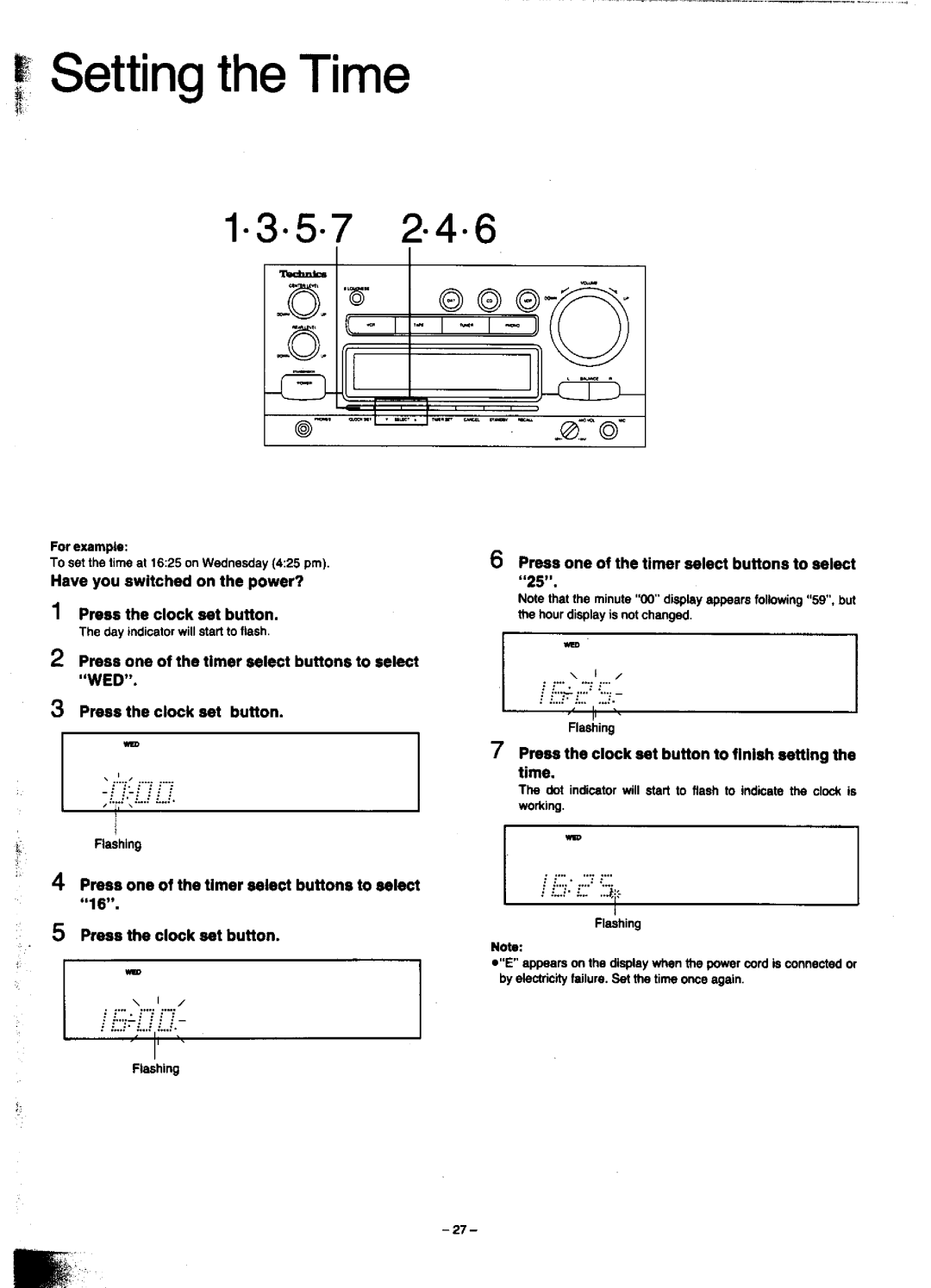 Technics SC-CH900 manual 