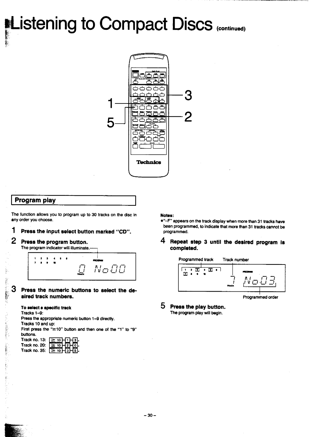 Technics SC-CH900 manual 