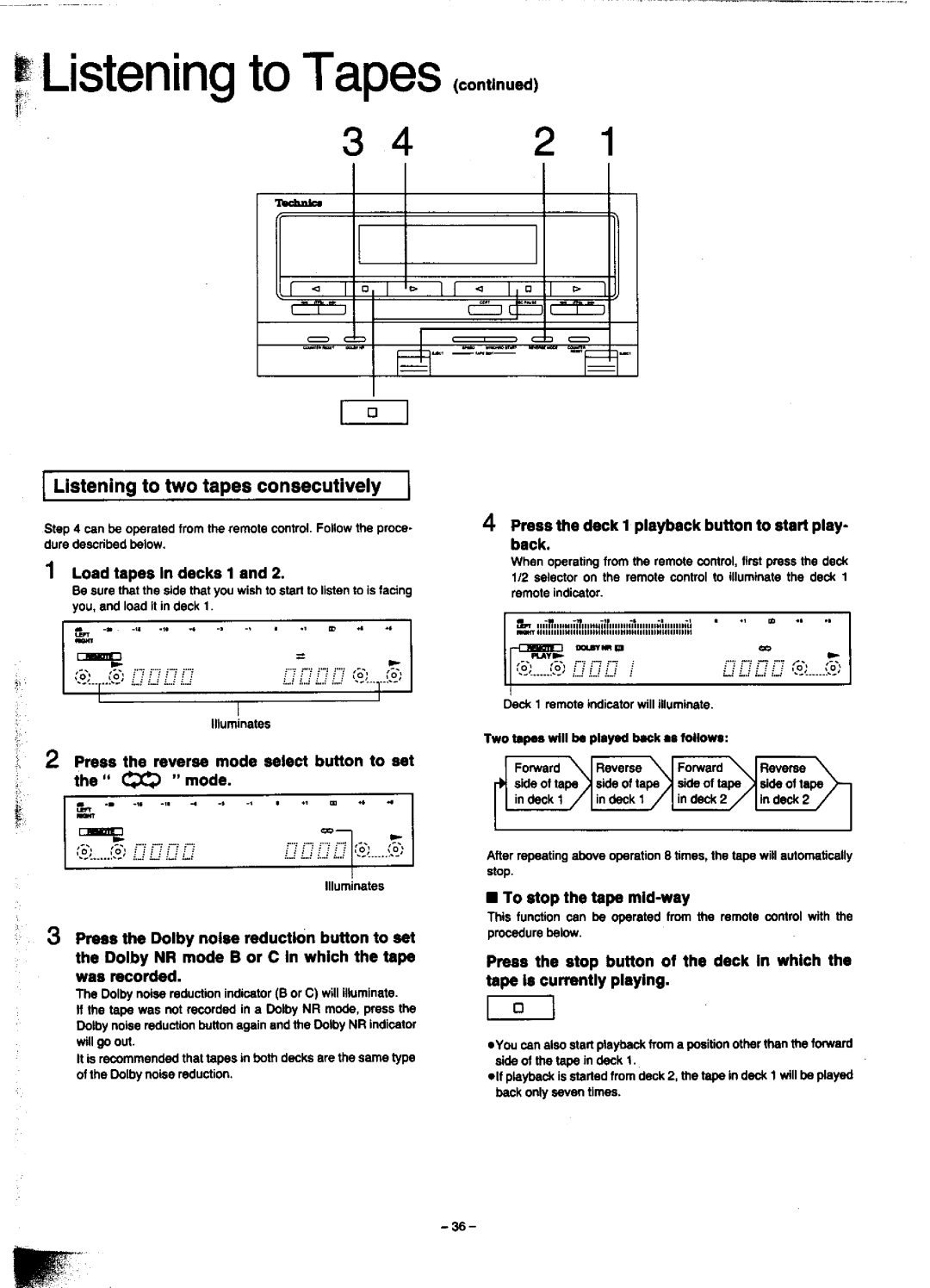 Technics SC-CH900 manual 