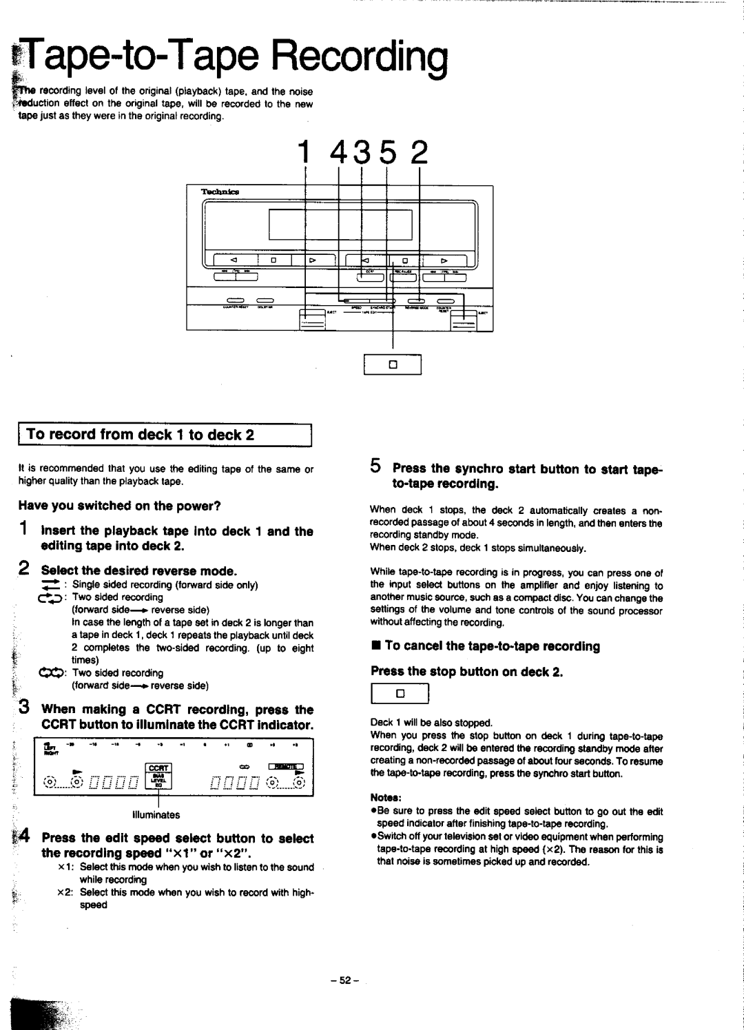 Technics SC-CH900 manual 