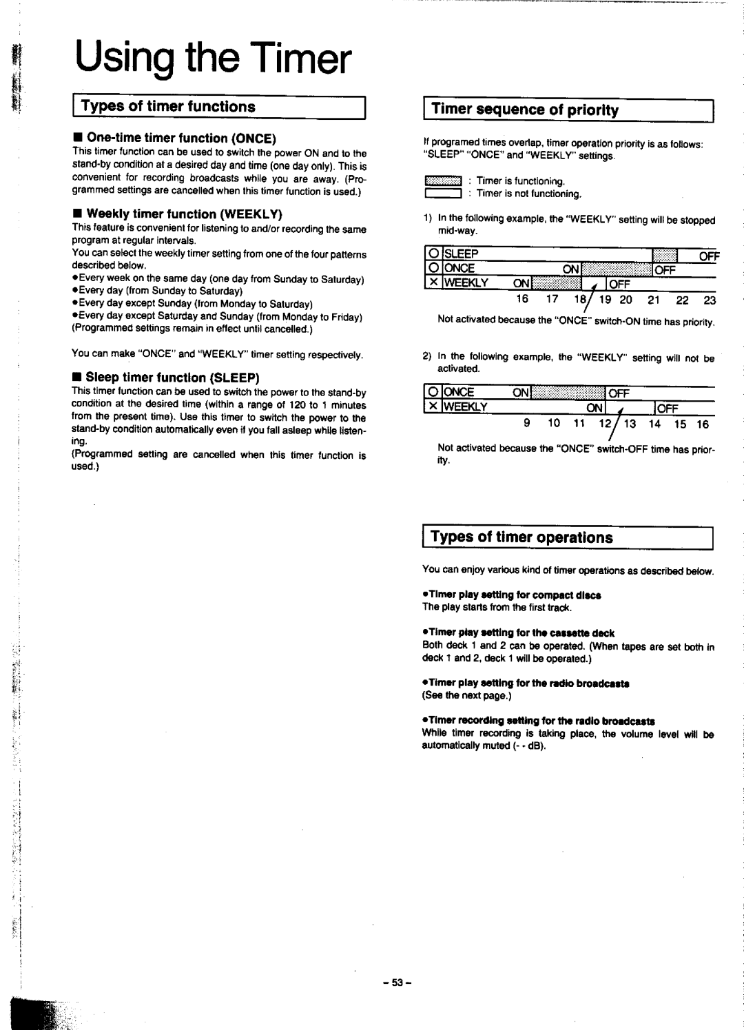 Technics SC-CH900 manual 