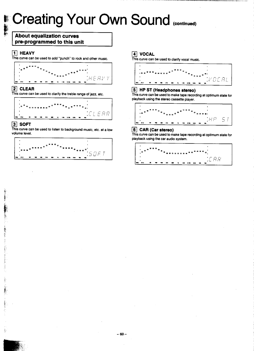 Technics SC-CH900 manual 