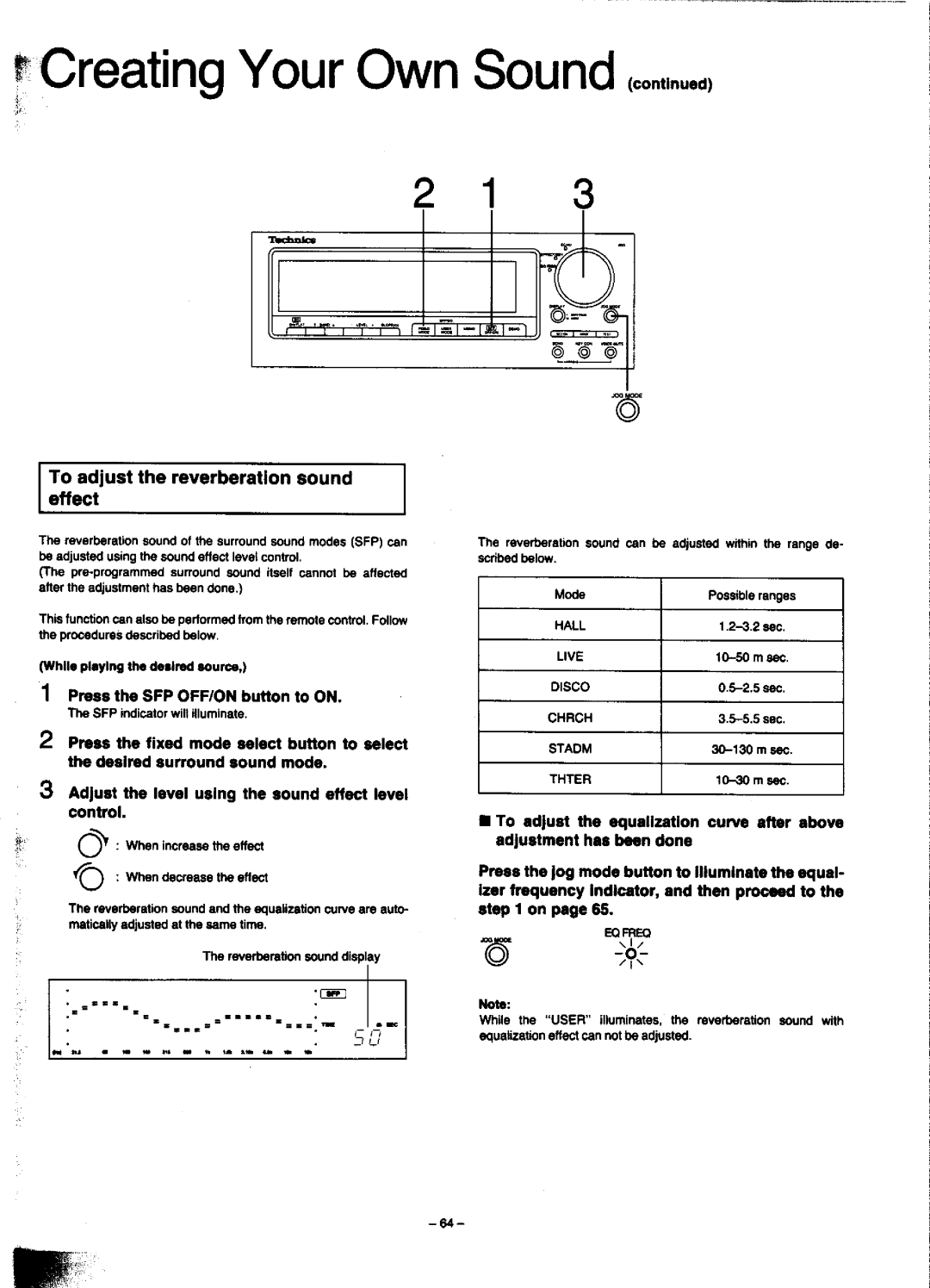 Technics SC-CH900 manual 