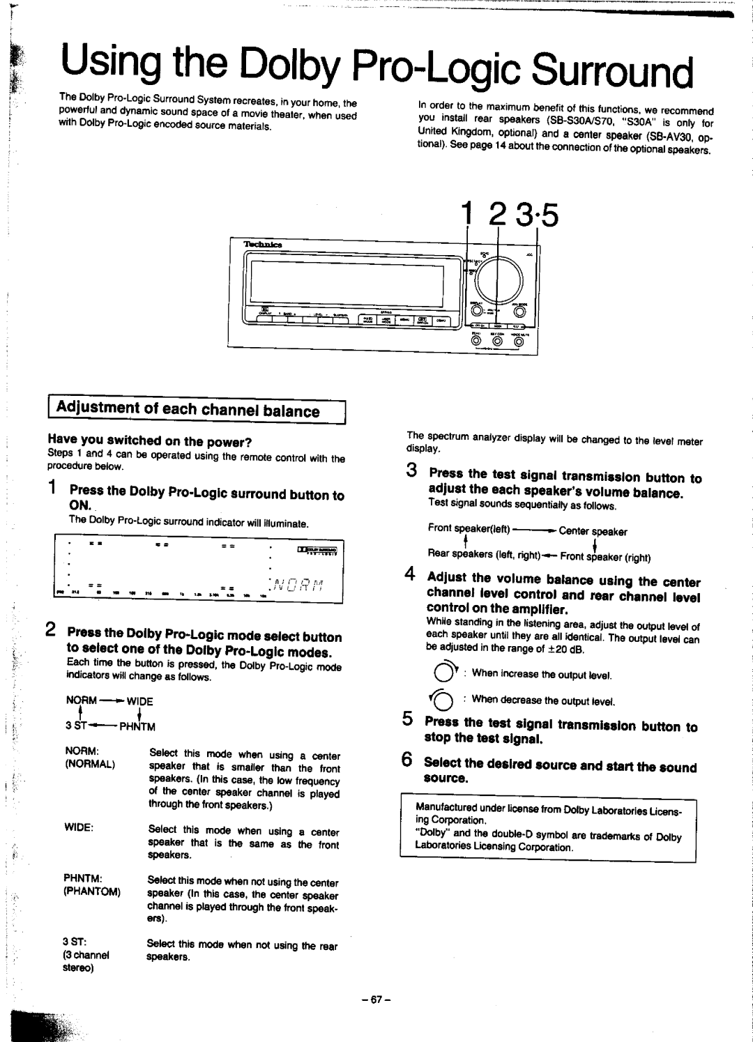 Technics SC-CH900 manual 