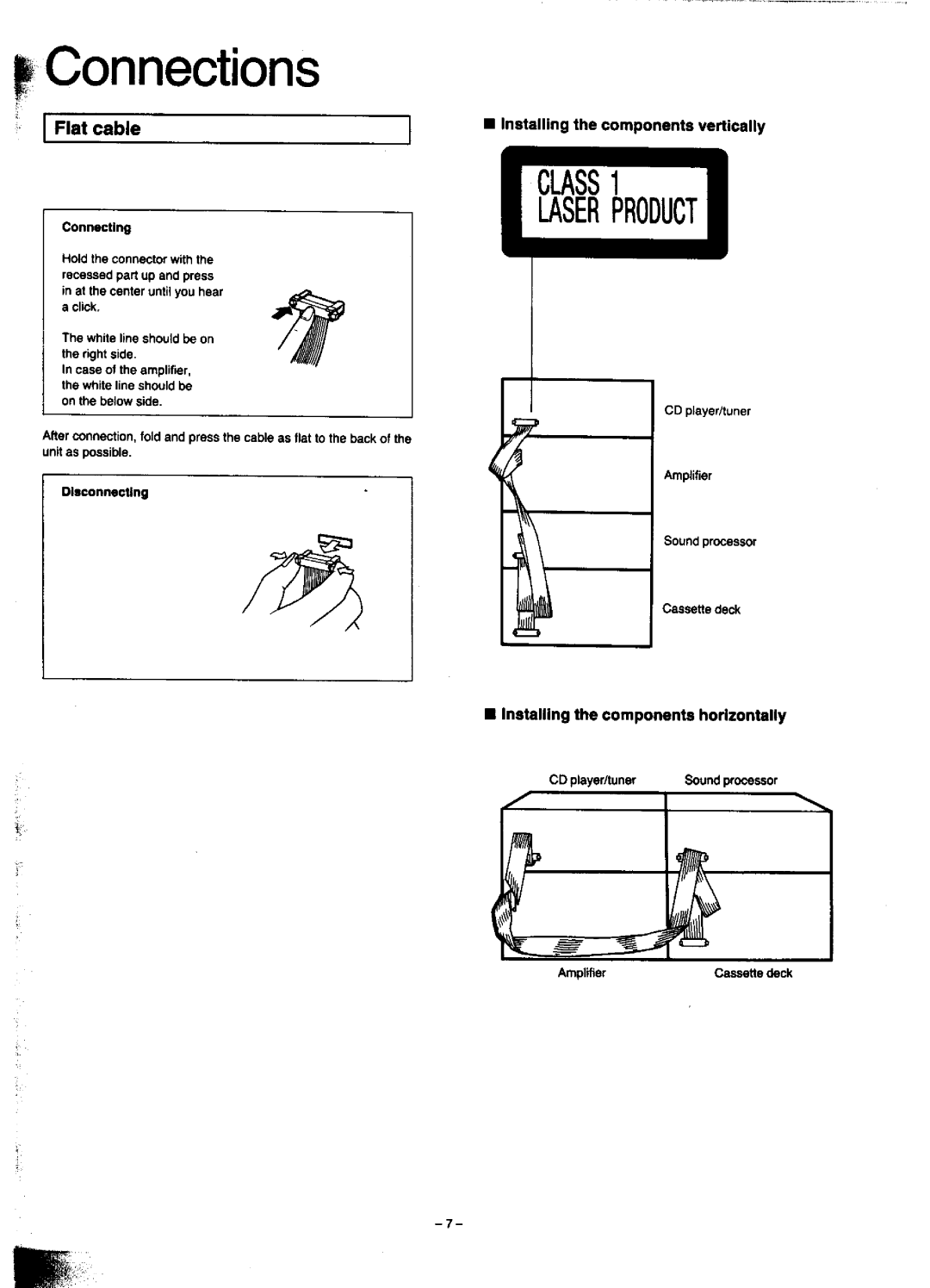 Technics SC-CH900 manual 