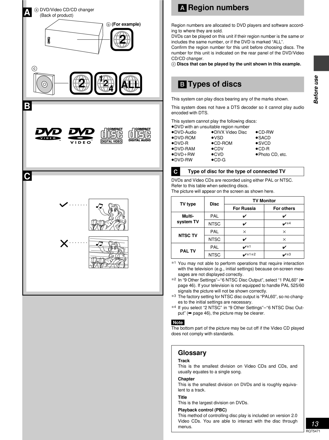 Technics SC-DV170 manual Region numbers, Types of discs, Glossary, Type of disc for the type of connected TV 