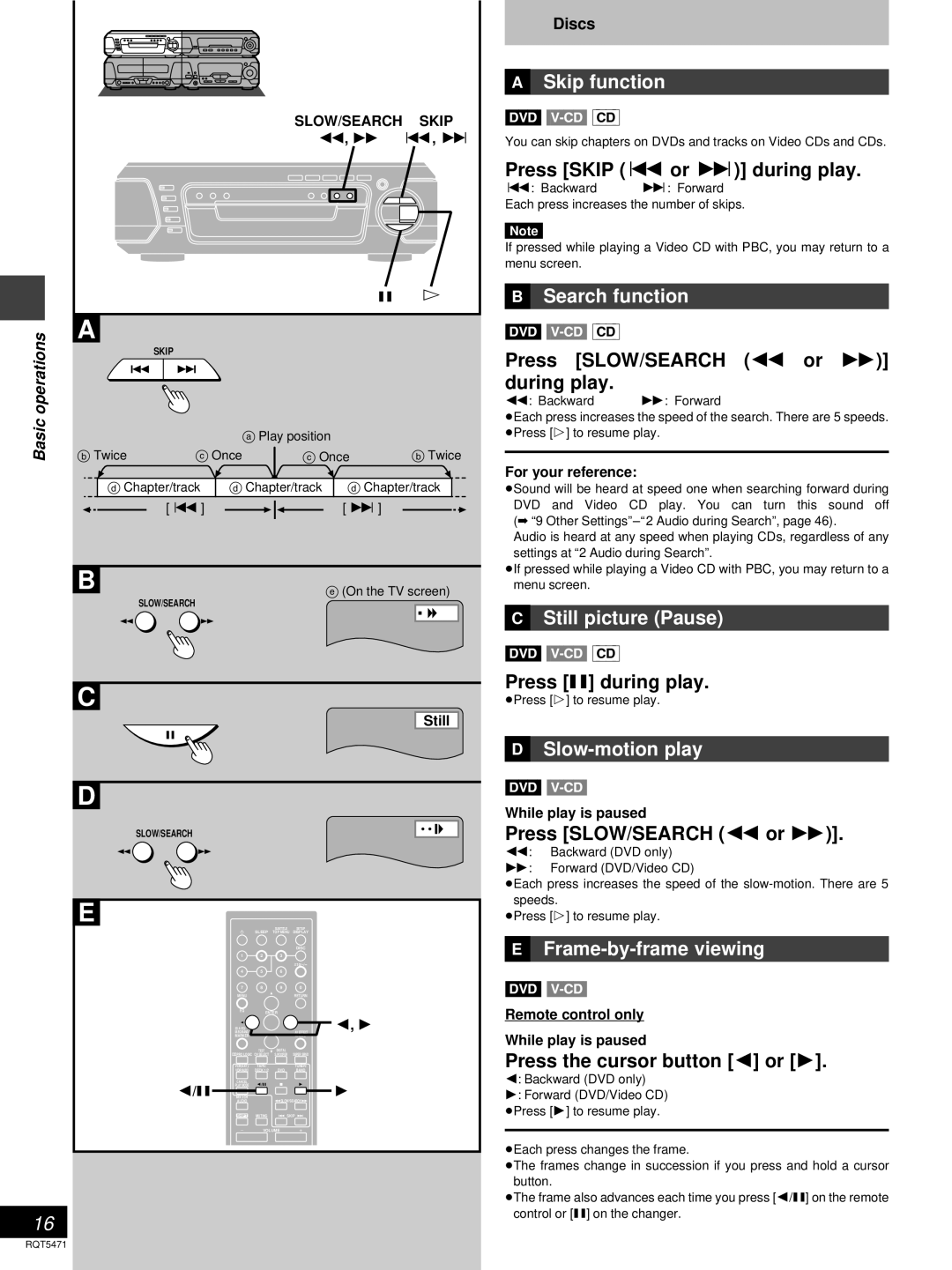 Technics SC-DV170 manual »A Skip function, »B Search function, »C Still picture Pause, »D Slow-motion play 