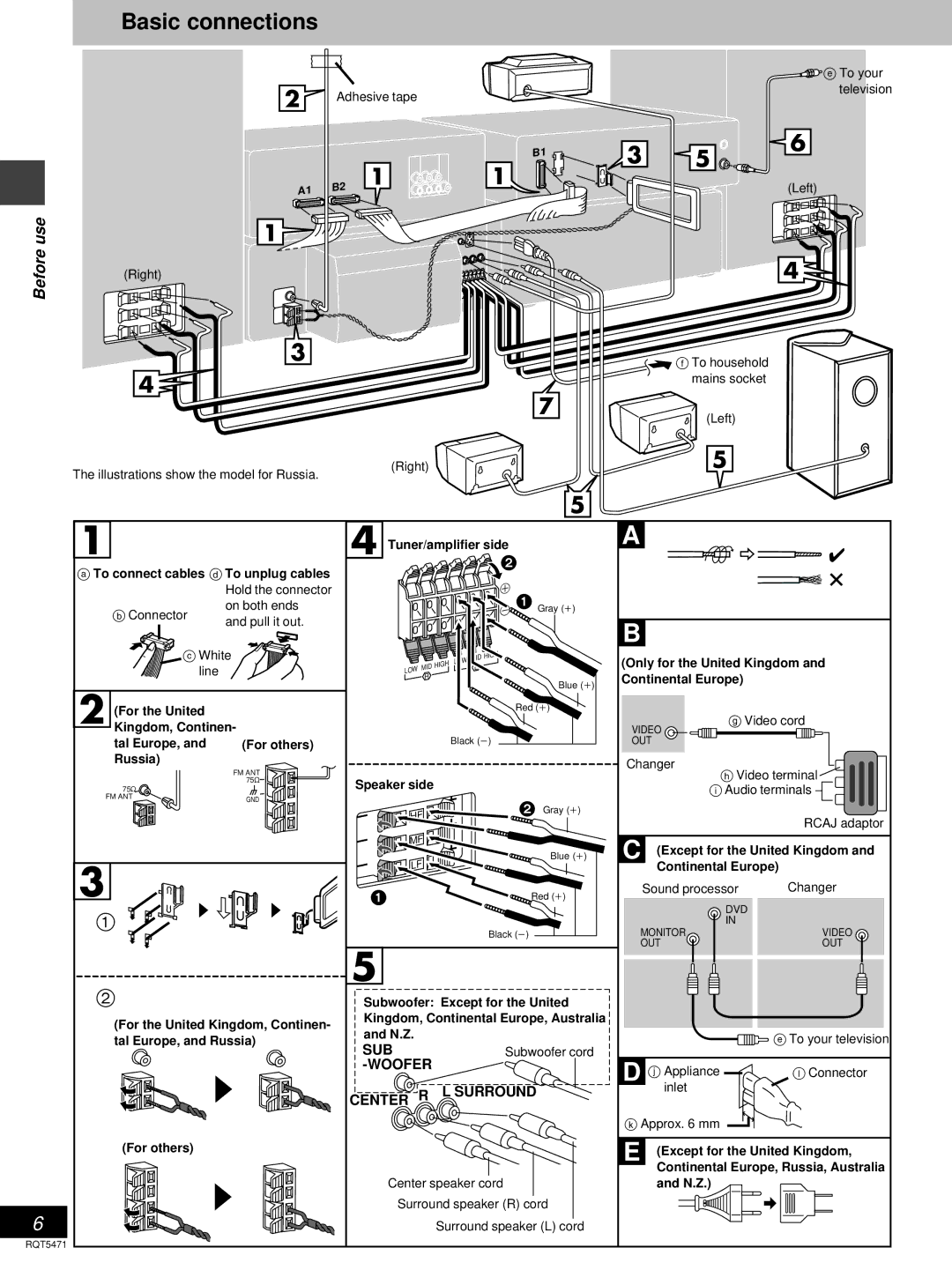 Technics SC-DV170 manual Basic connections, Sub, Woofer Center R L Surround 