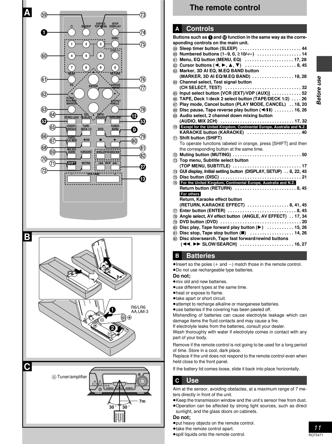 Technics SC-DV170 manual The remote control, »A Controls, »B Batteries, »C Use 