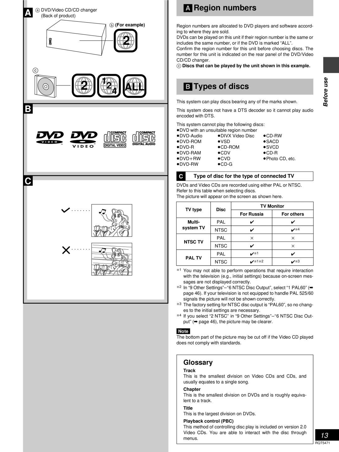 Technics SC-DV170 manual 2 124 ALL, A Region numbers, B Types of discs, Glossary, Type of disc for the type of connected TV 