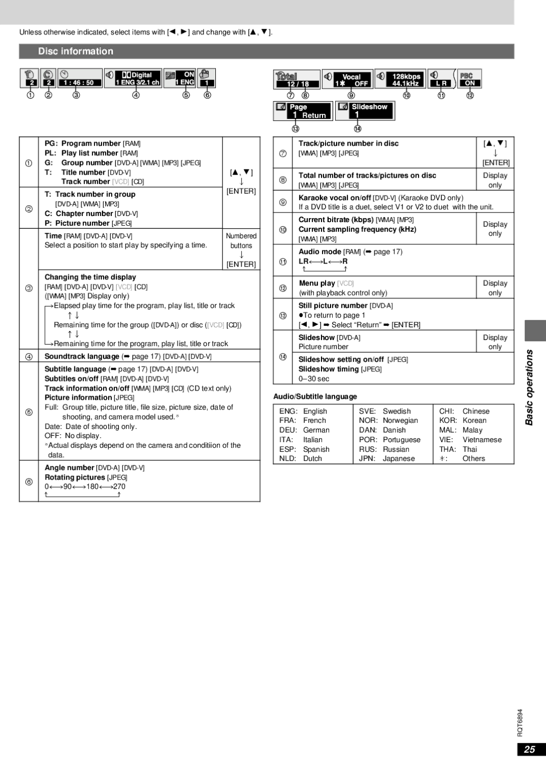 Technics SC-DV290 manual Disc information 