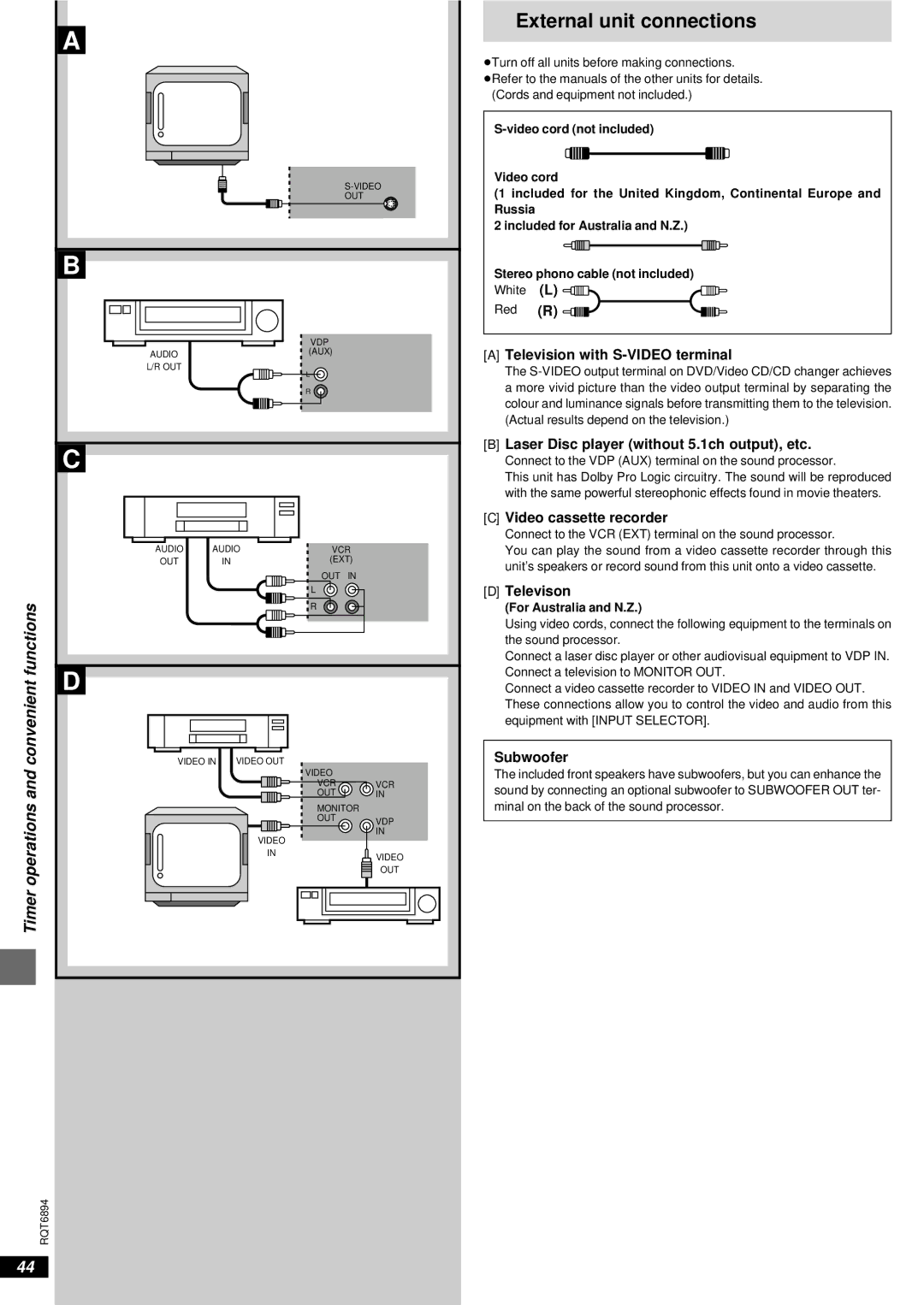 Technics SC-DV290 manual External unit connections 