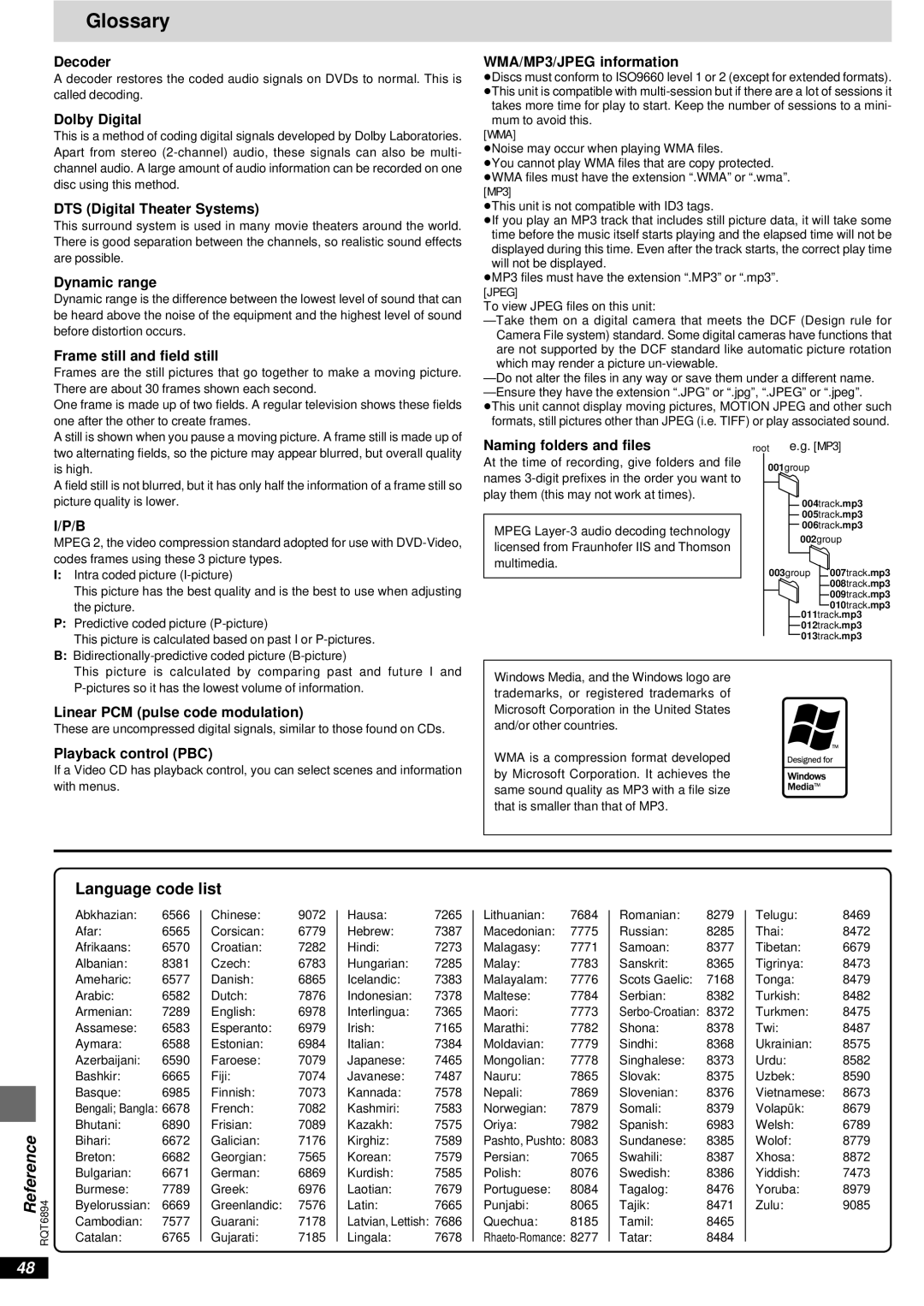 Technics SC-DV290 manual Glossary, Language code list, Reference 