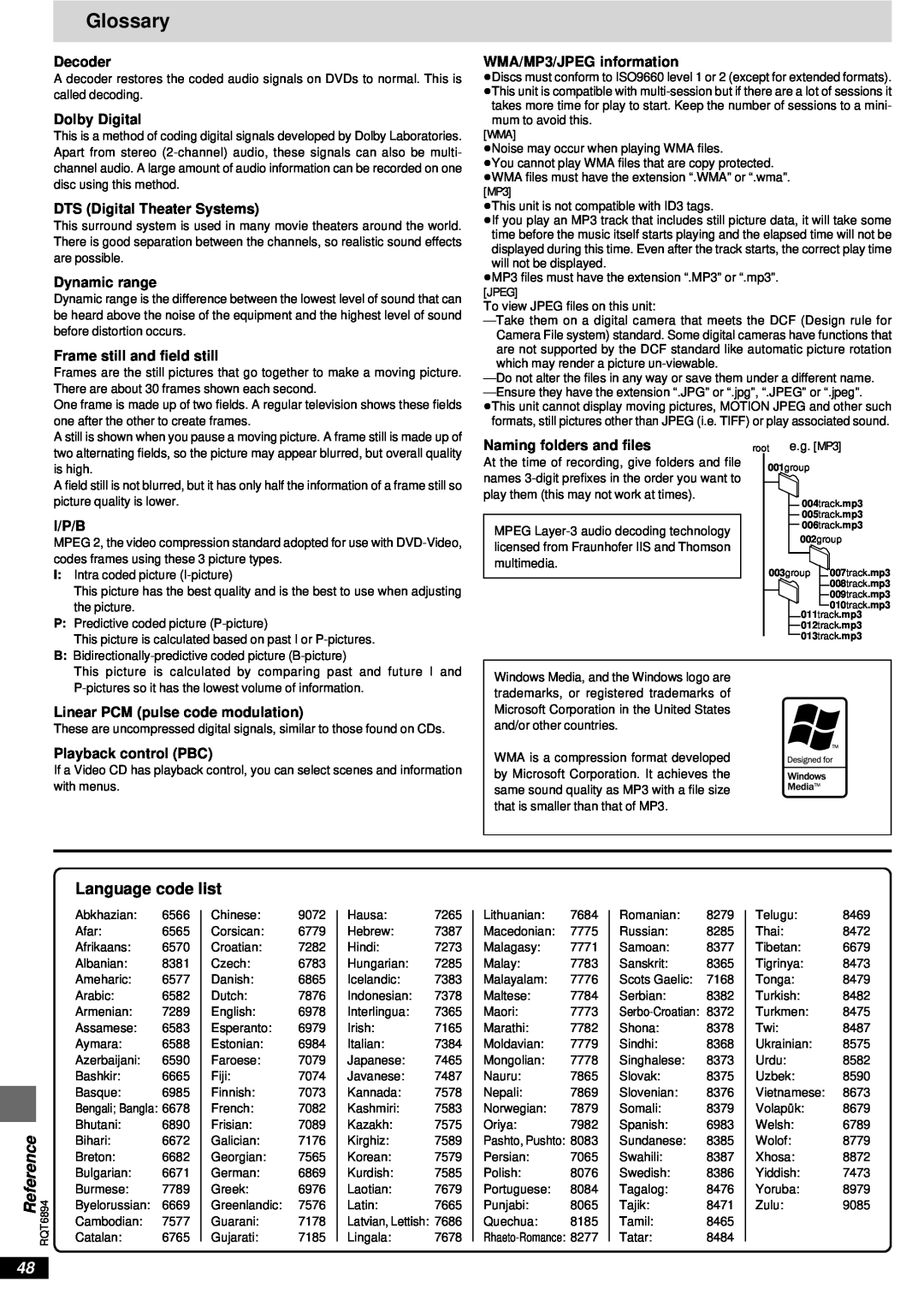Technics SC-DV290 Glossary, Language code list, Reference, Decoder, Dolby Digital, DTS Digital Theater Systems, I/P/B 