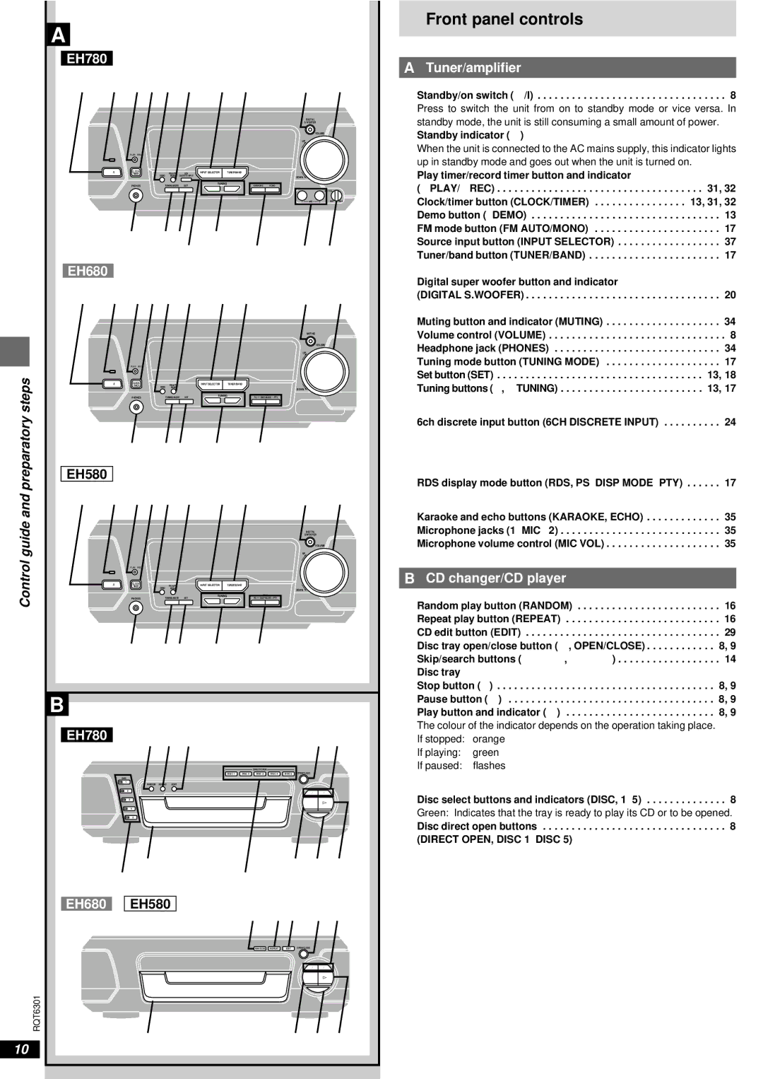 Technics SC-EH680, SC-EH780, SC-EH580 manual Front panel controls, »A Tuner/amplifier, »B CD changer/CD player 