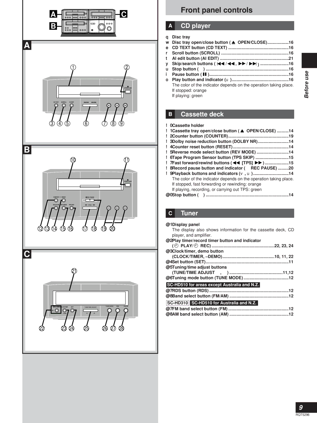 Technics SC-HD310, SC-HD510 manual Front panel controls, CD player, Cassette deck, Tuner 